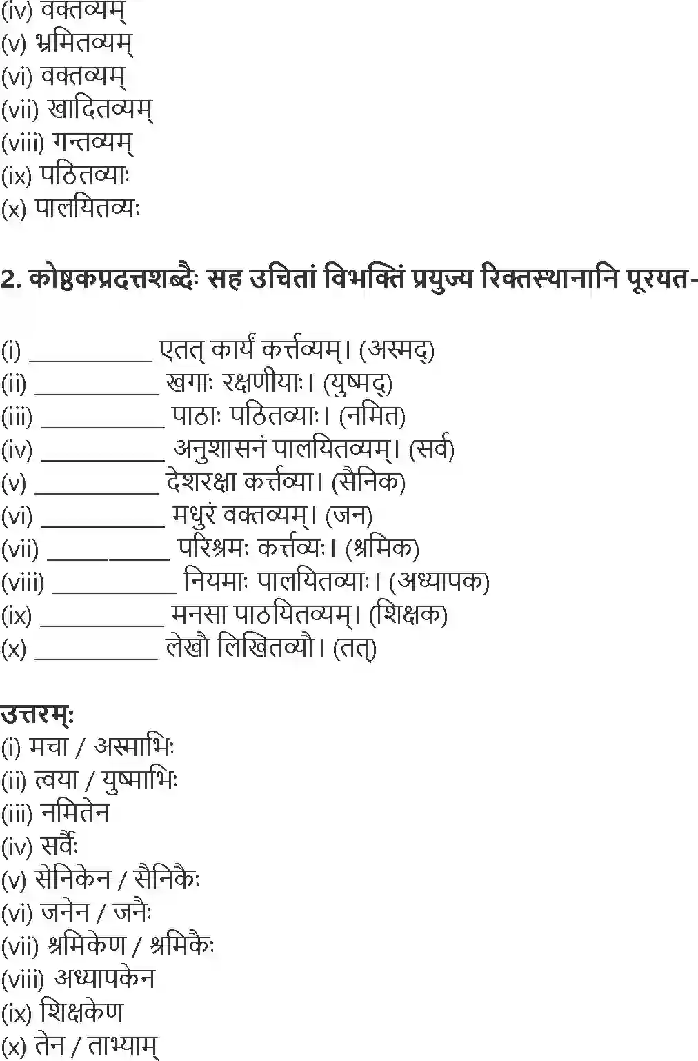 NCERT-Solution-Class-10-Abhyasvan-Bhavah-Pratyay-3193-page-8