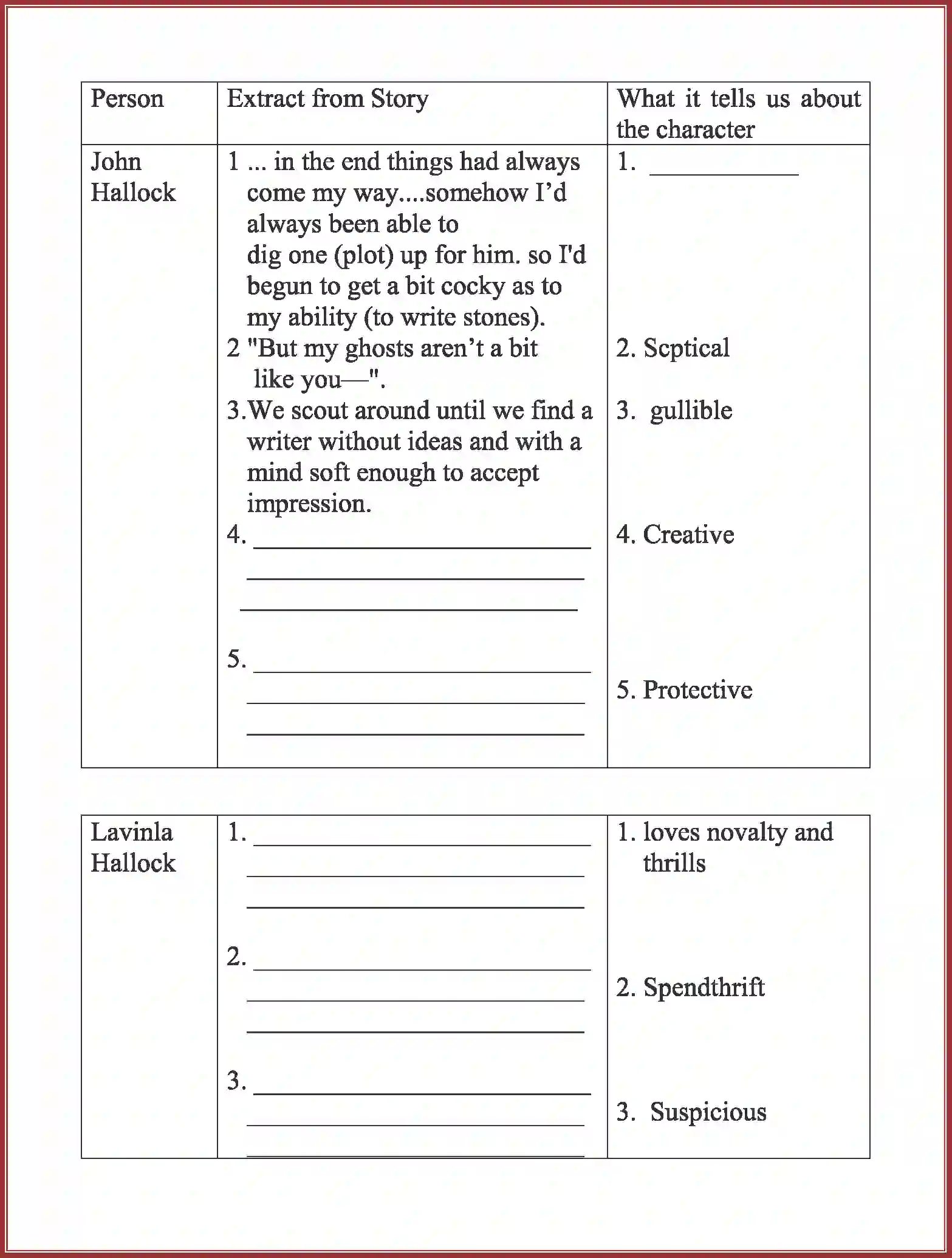 NCERT-Solution-Class-10-English-A-Shady-Plot-3131-page-14