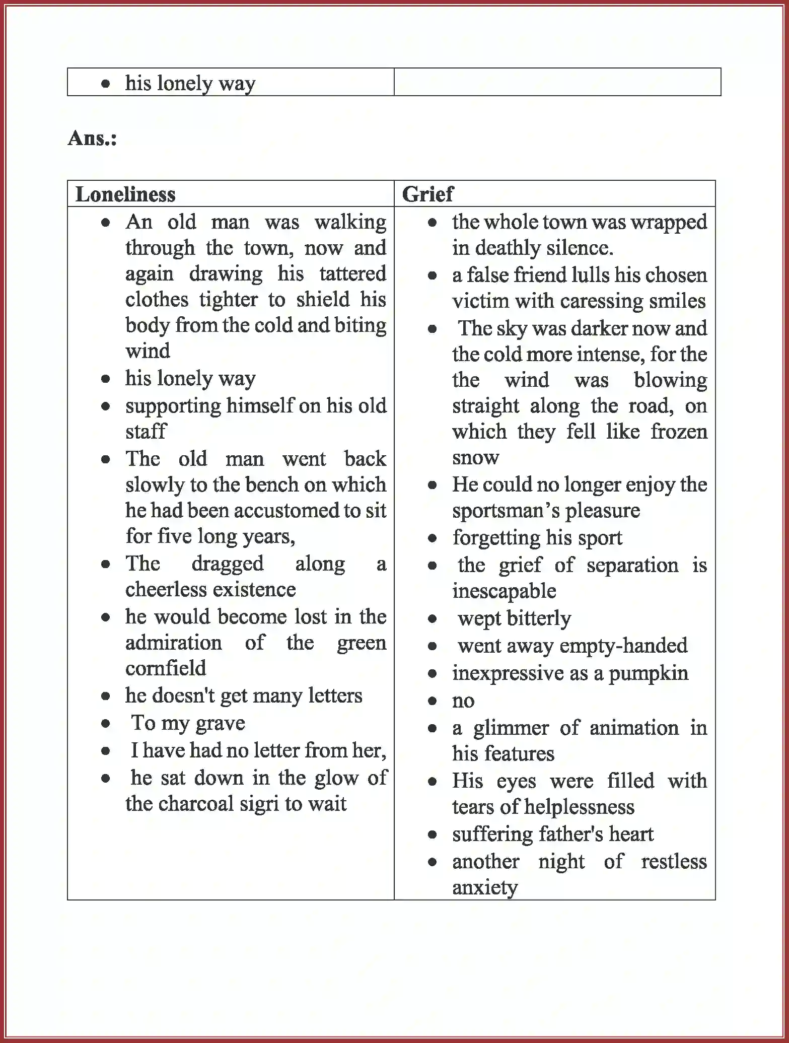 NCERT-Solution-Class-10-English-The-Letter-3130-page-8