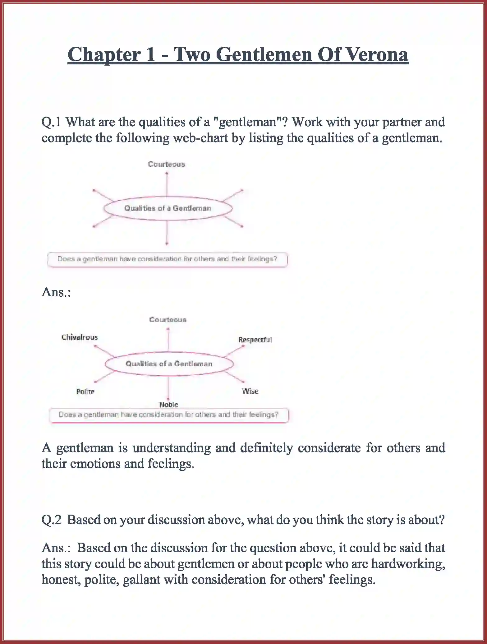 NCERT-Solution-Class-10-English-Two-Gentlemen-Of-Verona-3128-page-1