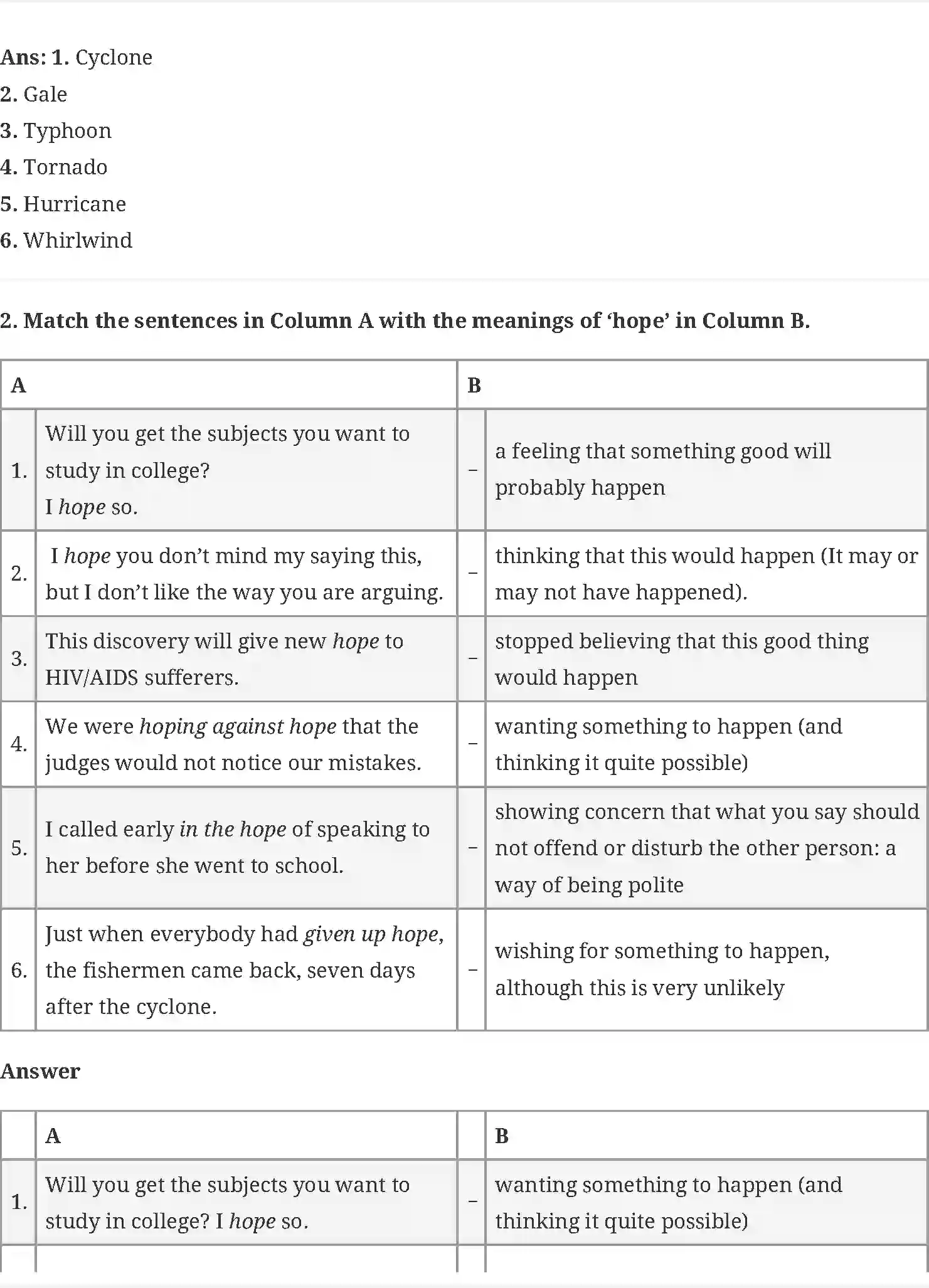 NCERT-Solution-Class-10-First-Flight-A-Letter-to-God-4849-page-5