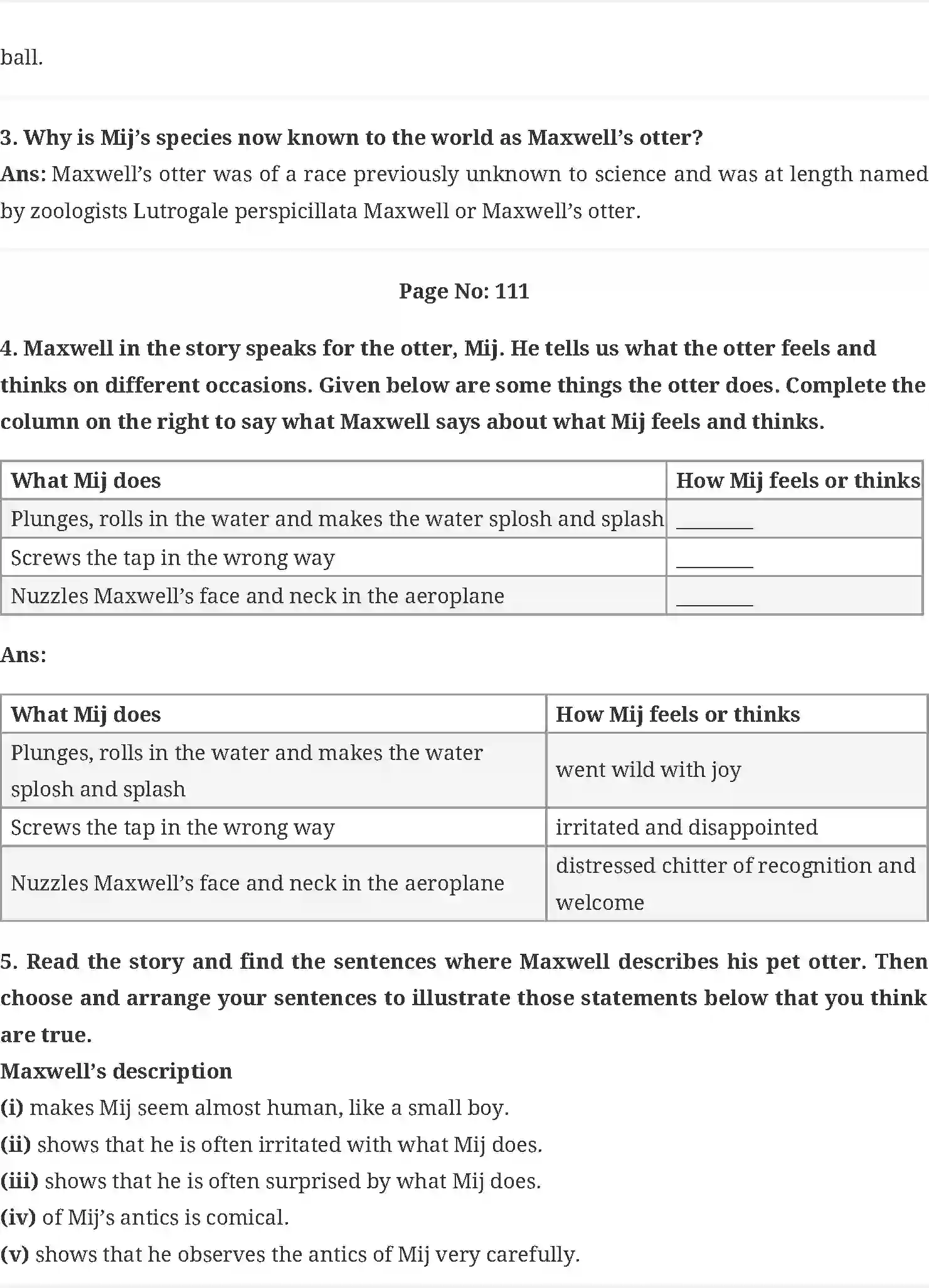 NCERT-Solution-Class-10-First-Flight-Mijbil-the-Otter-4856-page-5