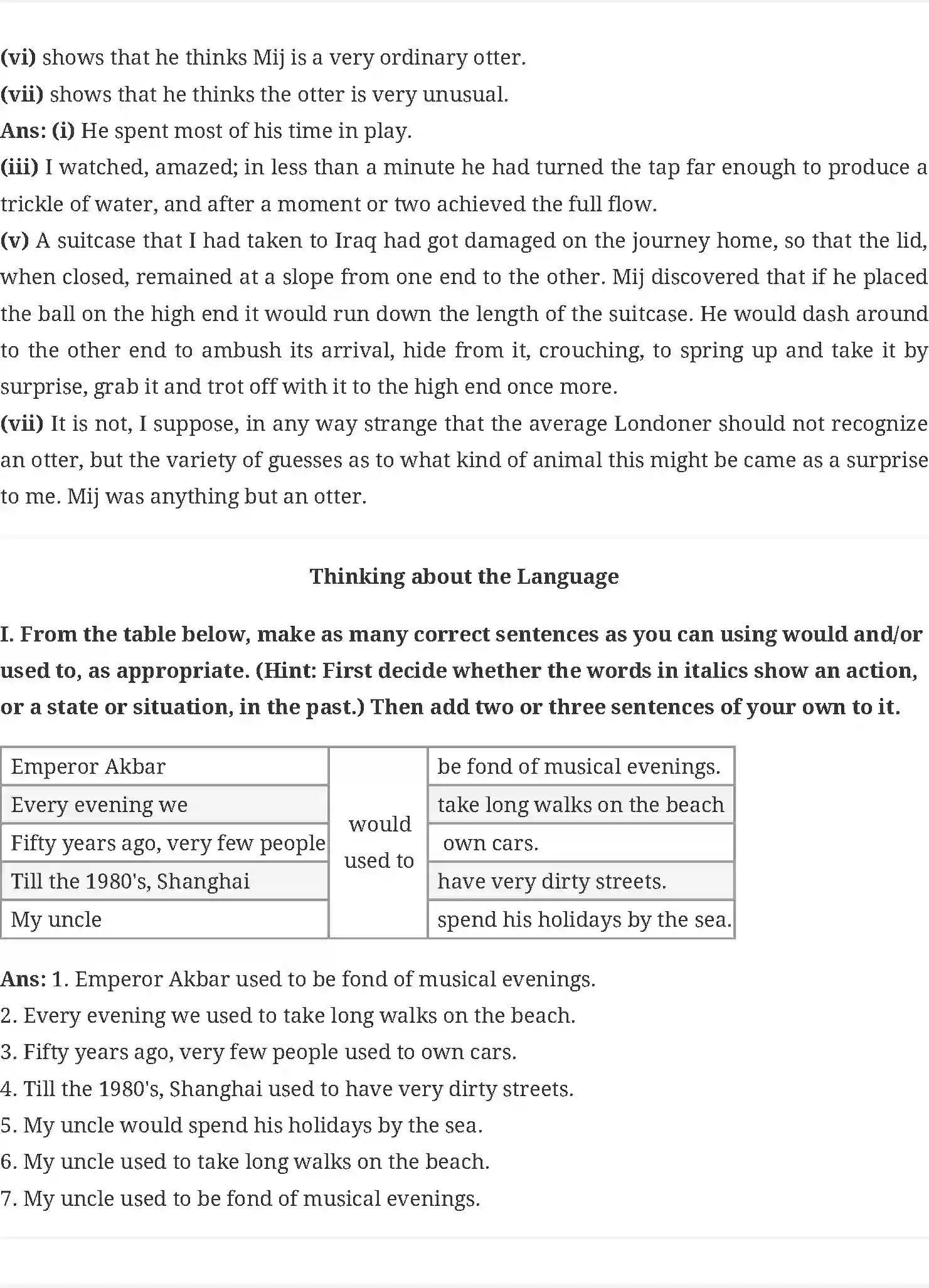 NCERT-Solution-Class-10-First-Flight-Mijbil-the-Otter-4856-page-6