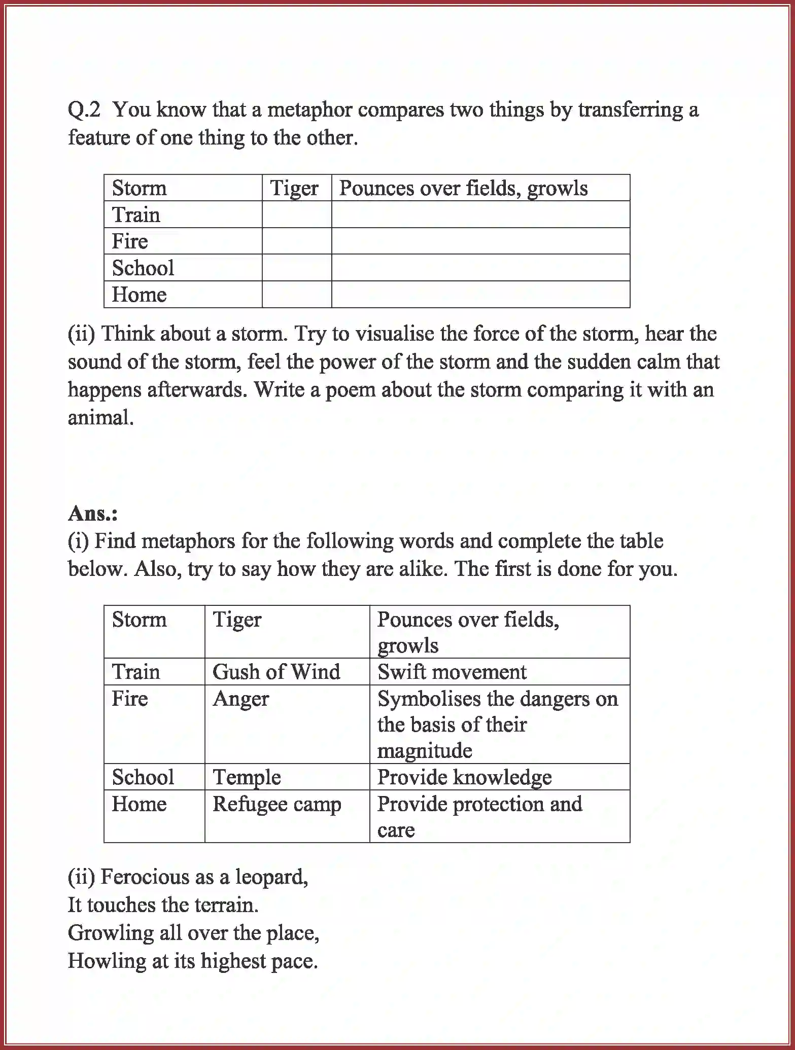 NCERT-Solution-Class-10-First-Flight-Mijbil-the-Otter-922-page-15