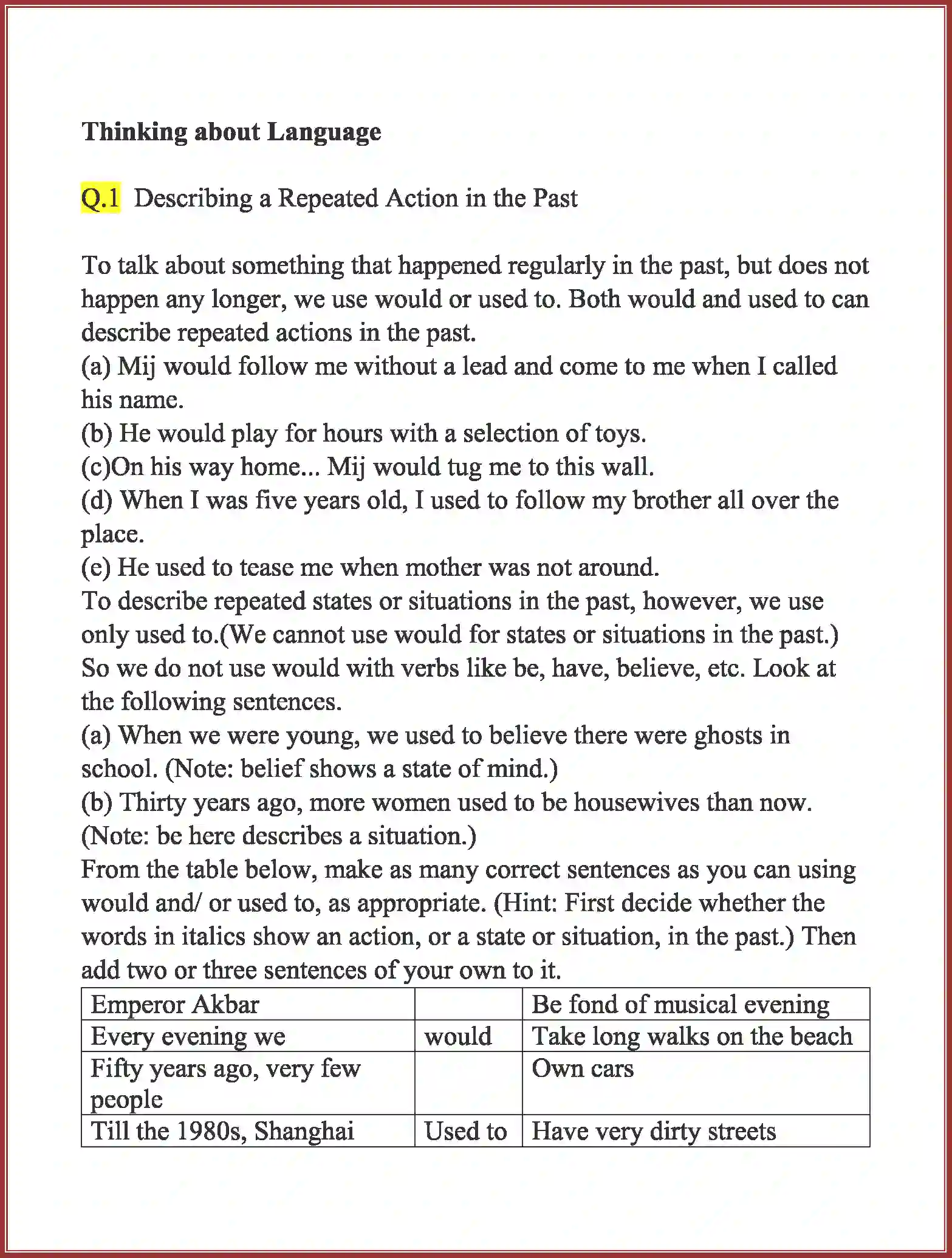NCERT-Solution-Class-10-First-Flight-Mijbil-the-Otter-922-page-8