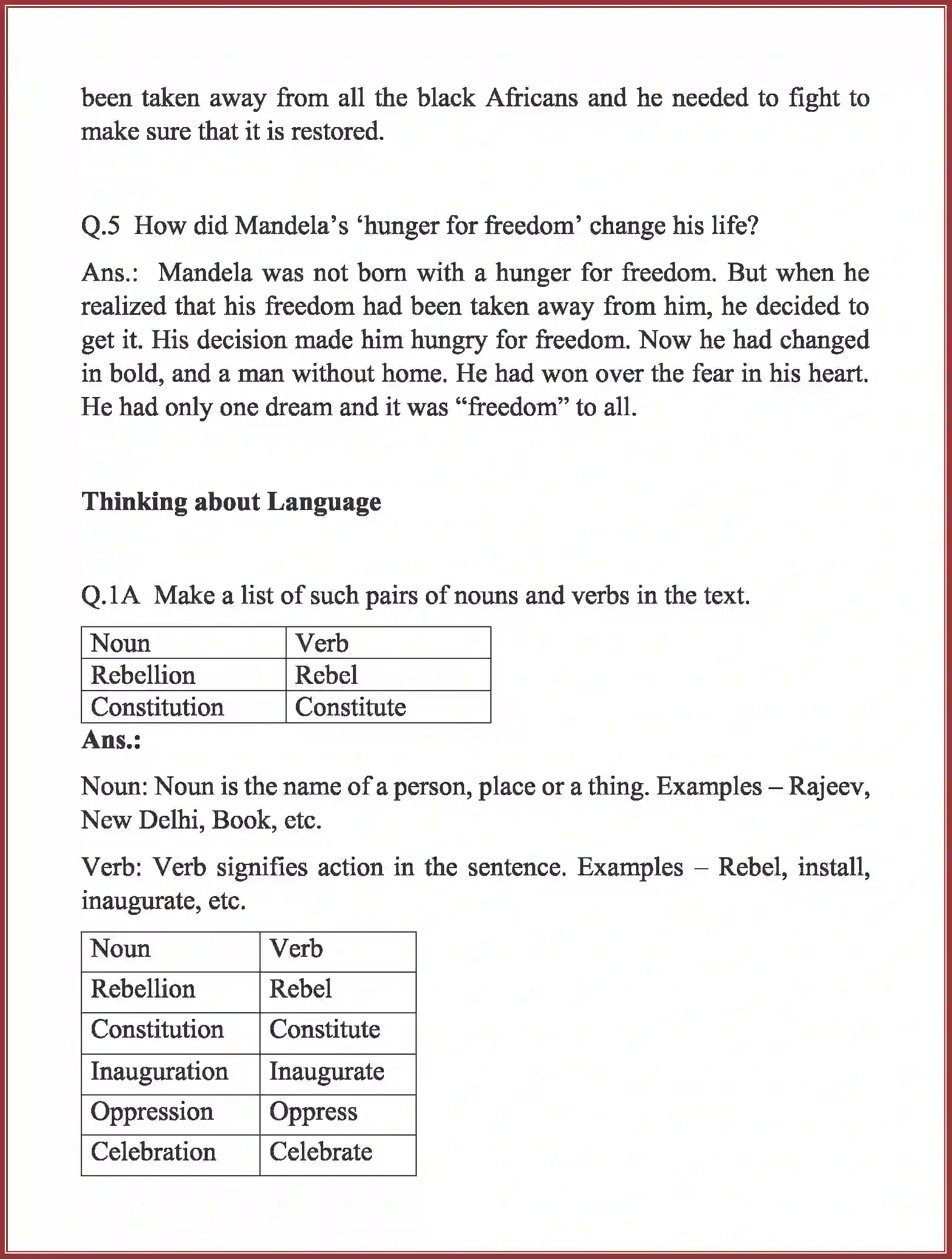 NCERT-Solution-Class-10-First-Flight-Nelson-Mandela--Long-Walk-to-Freedom-3088-page-6