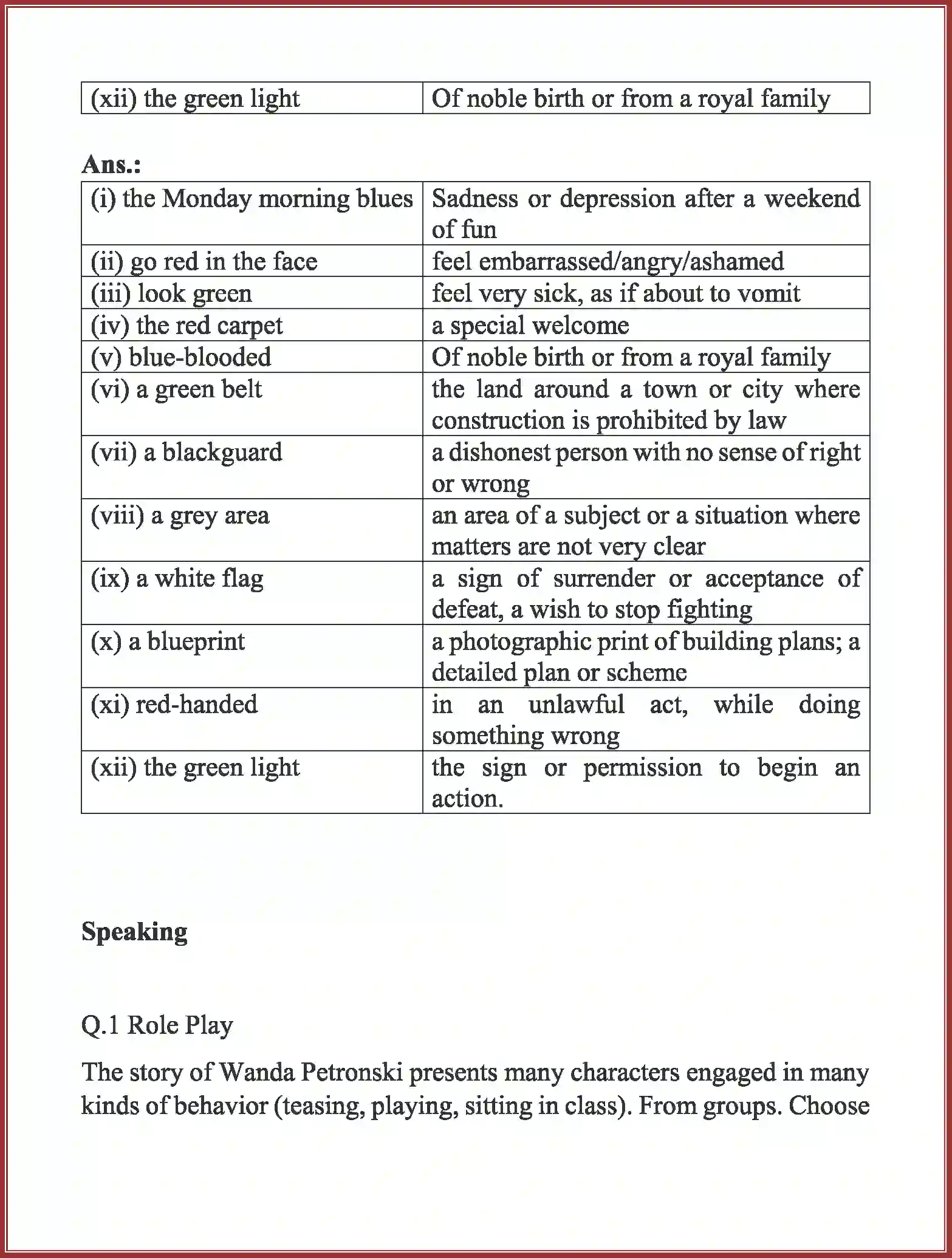 NCERT-Solution-Class-10-First-Flight-The-Hundred-Dresses-–-II-920-page-10