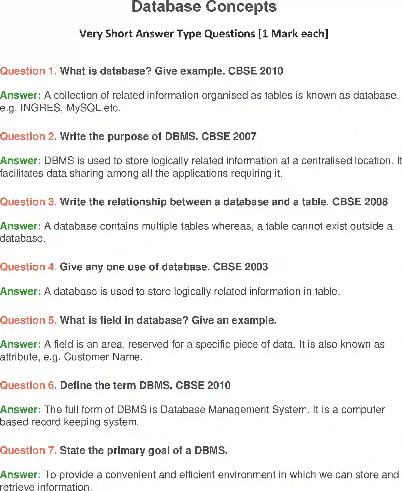 NCERT-Solution-Class-10-Foundation-of-Information-Technology-Database-Concepts-3121-page-1