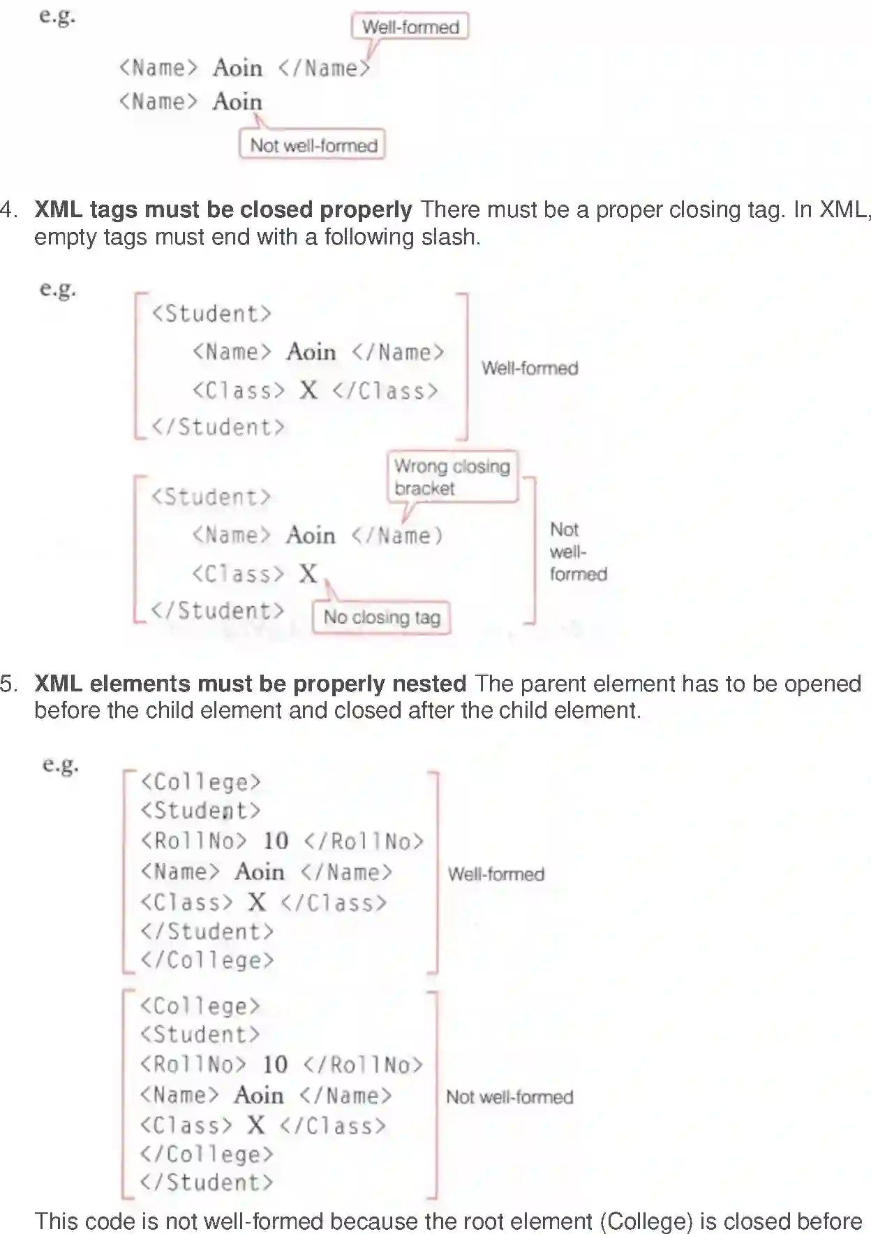 NCERT-Solution-Class-10-Foundation-of-Information-Technology-Introduction-to-XML-3126-page-11