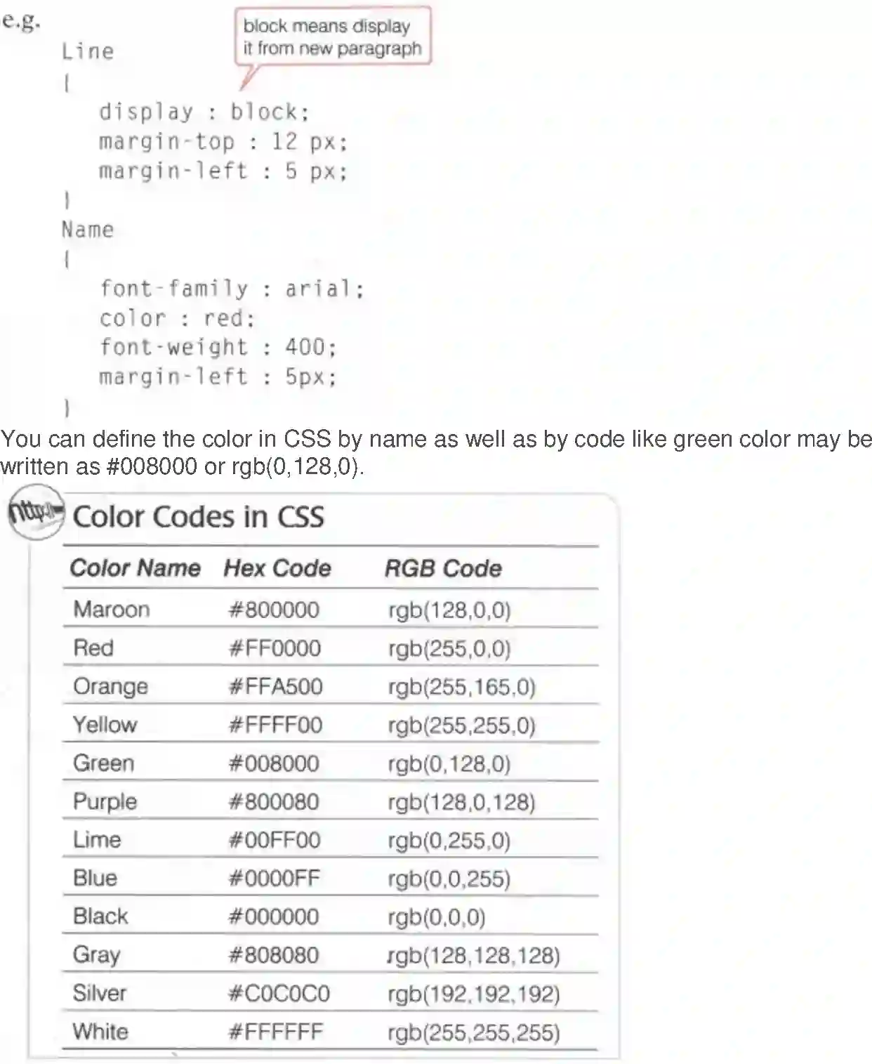 NCERT-Solution-Class-10-Foundation-of-Information-Technology-Introduction-to-XML-3126-page-13