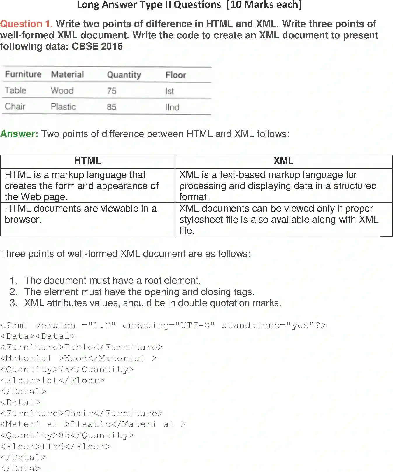 NCERT-Solution-Class-10-Foundation-of-Information-Technology-Introduction-to-XML-3126-page-14