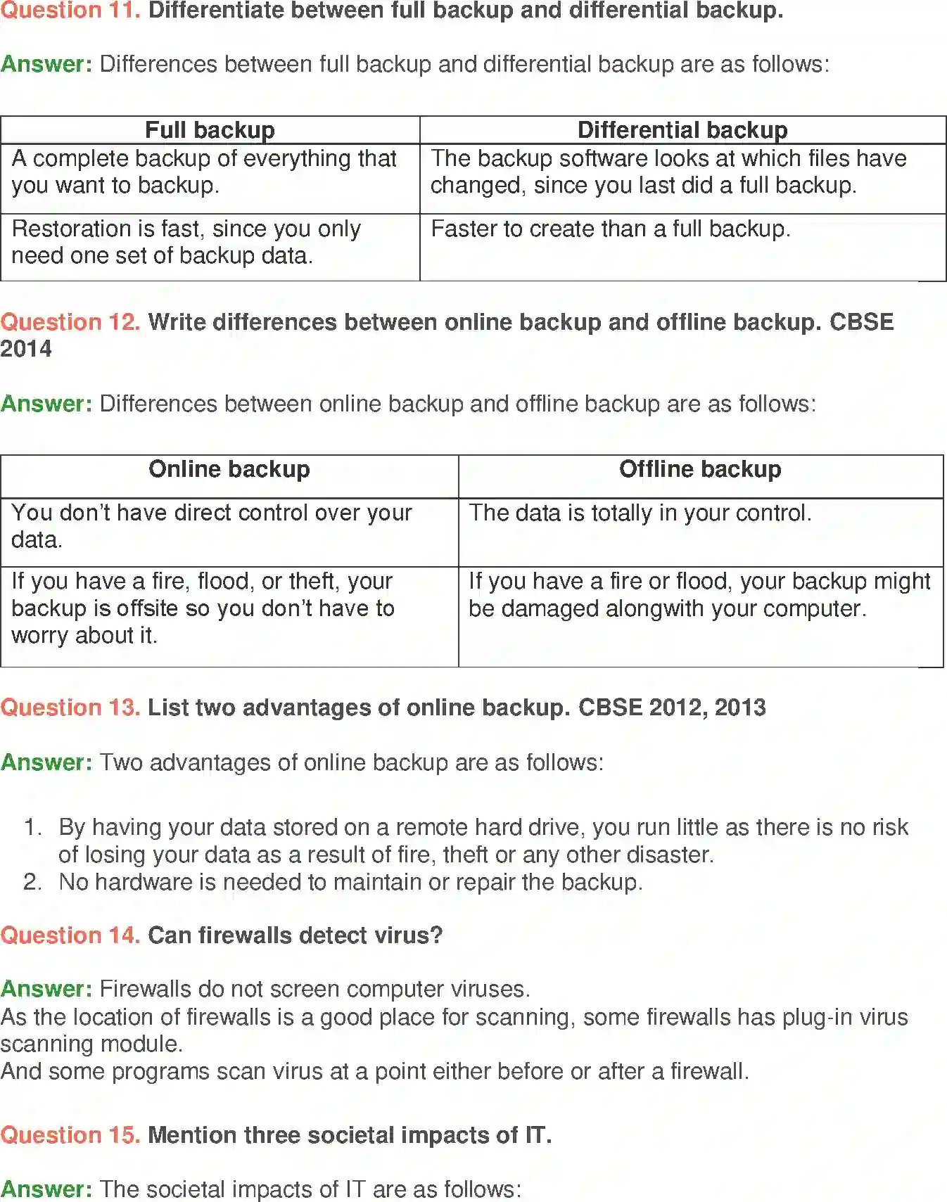 NCERT-Solution-Class-10-Foundation-of-Information-Technology-Societal-Impacts-of-IT-3127-page-5
