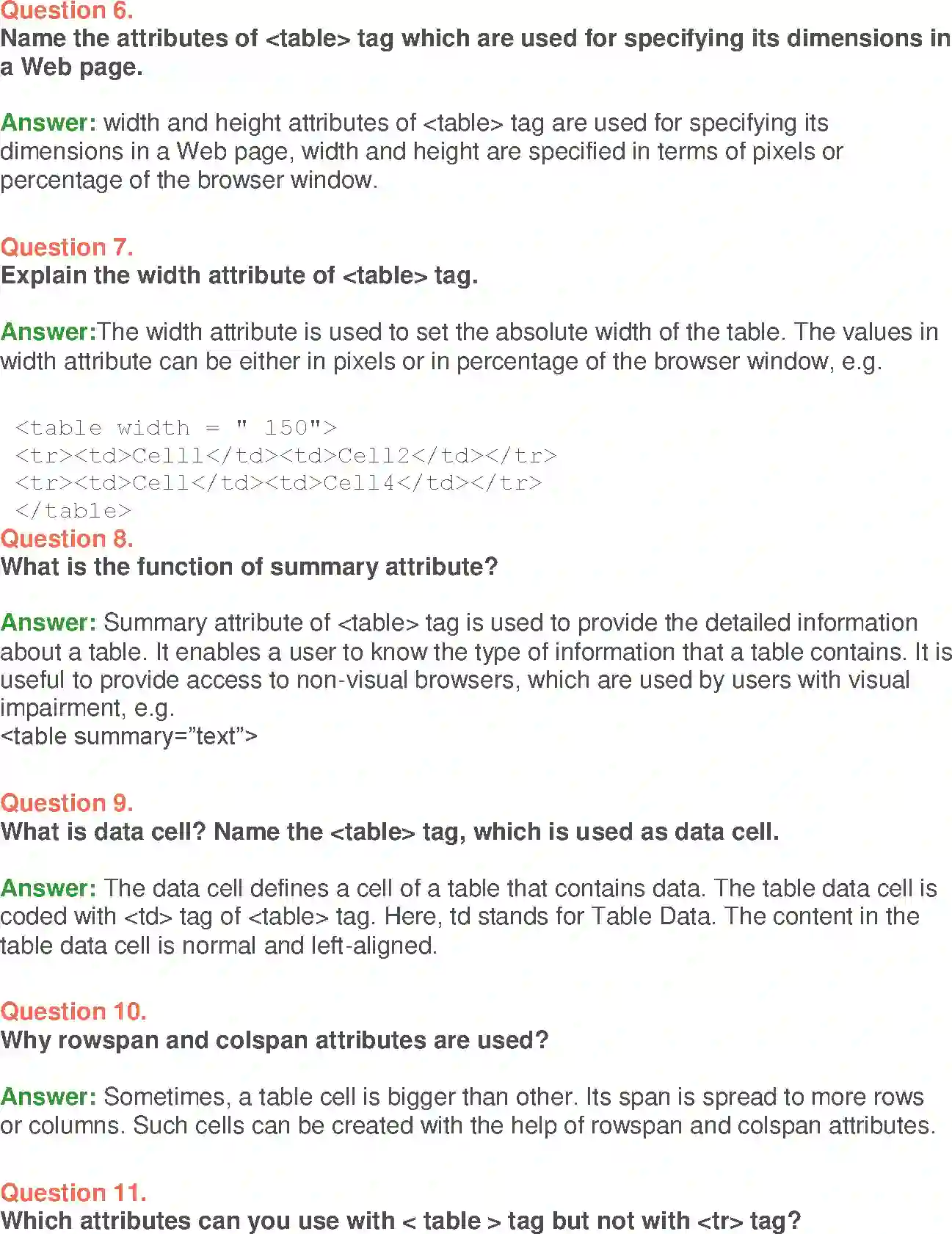 NCERT-Solution-Class-10-Foundation-of-Information-Technology-Working-with-Tables-in-HTML-3125-page-10