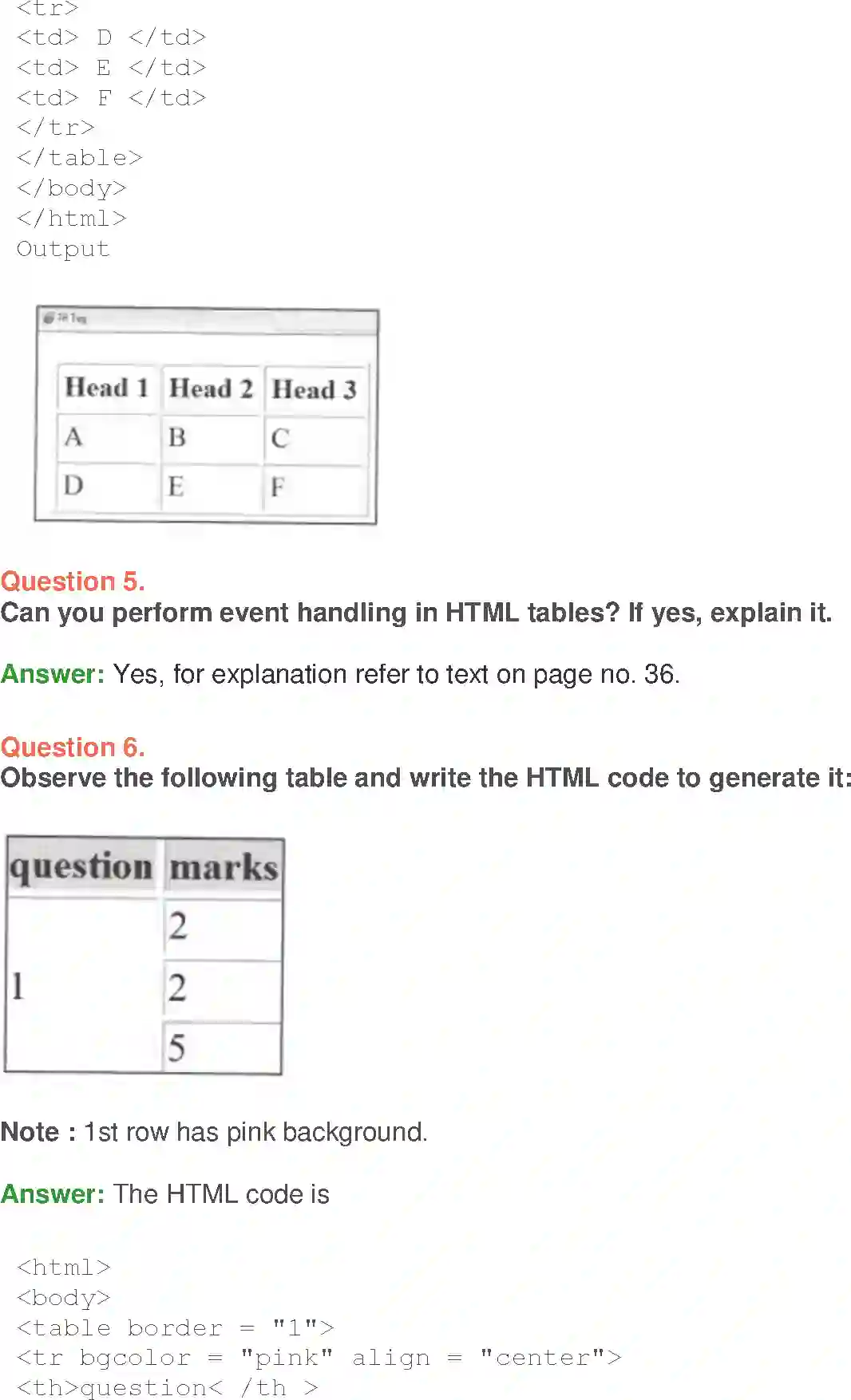 NCERT-Solution-Class-10-Foundation-of-Information-Technology-Working-with-Tables-in-HTML-3125-page-15