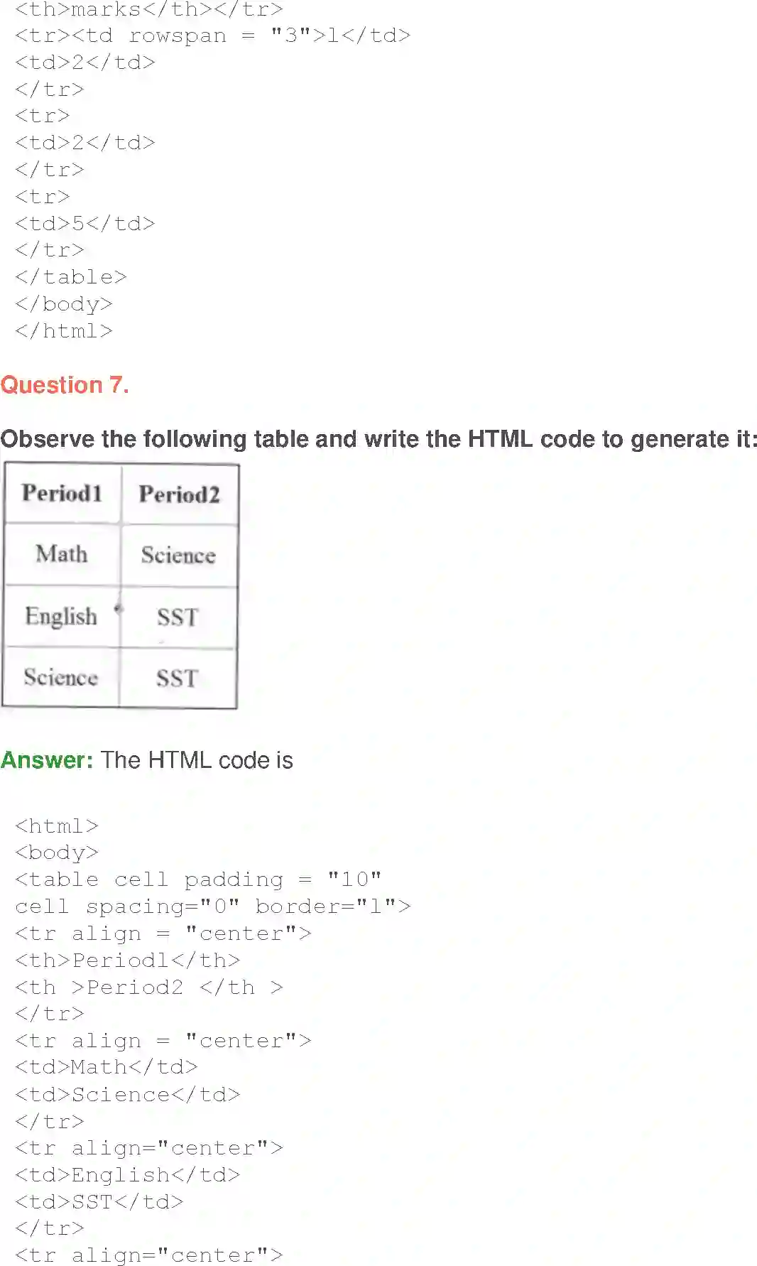 NCERT-Solution-Class-10-Foundation-of-Information-Technology-Working-with-Tables-in-HTML-3125-page-16