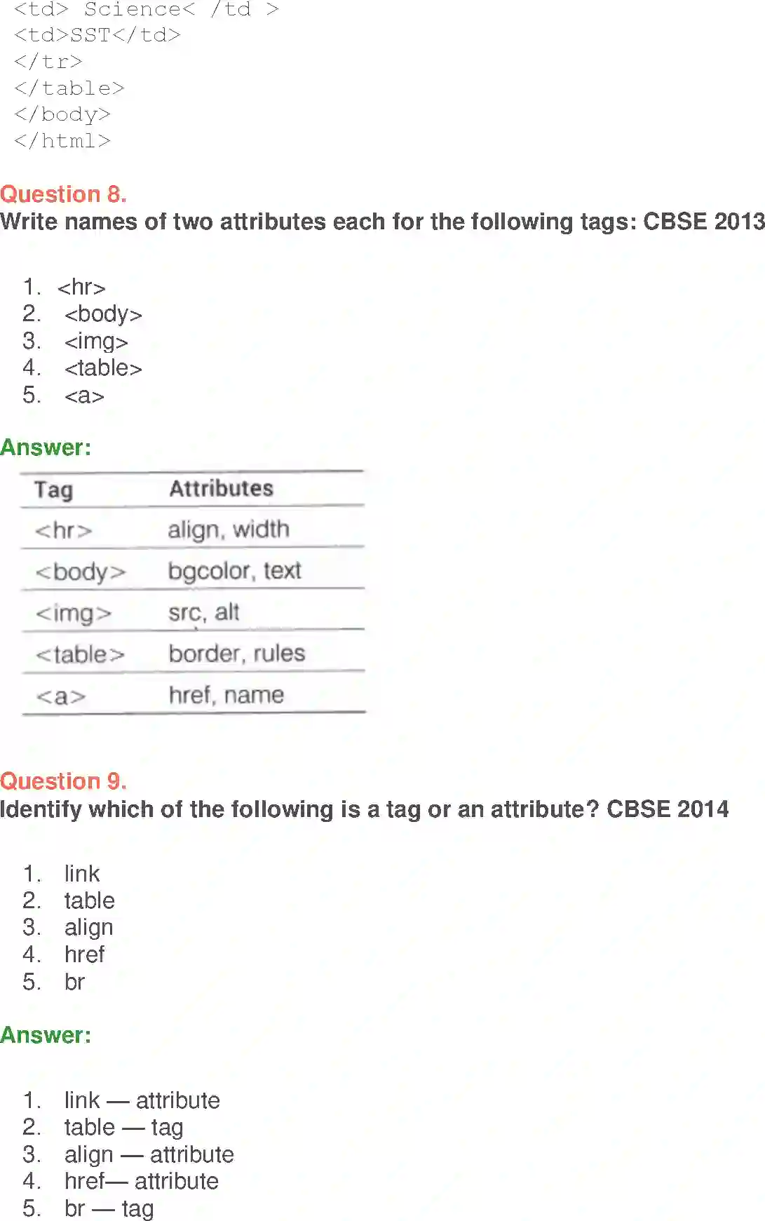 NCERT-Solution-Class-10-Foundation-of-Information-Technology-Working-with-Tables-in-HTML-3125-page-17