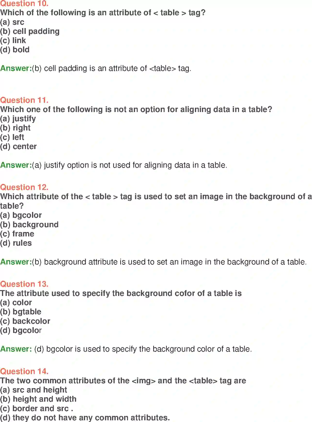 NCERT-Solution-Class-10-Foundation-of-Information-Technology-Working-with-Tables-in-HTML-3125-page-3