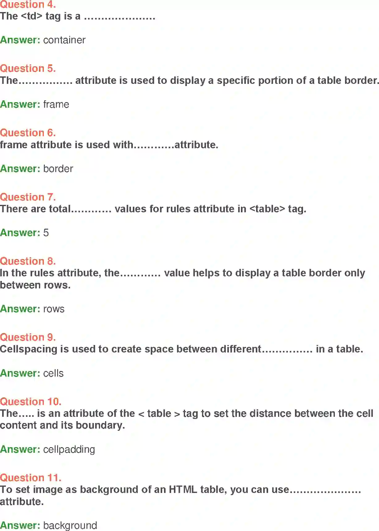 NCERT-Solution-Class-10-Foundation-of-Information-Technology-Working-with-Tables-in-HTML-3125-page-31