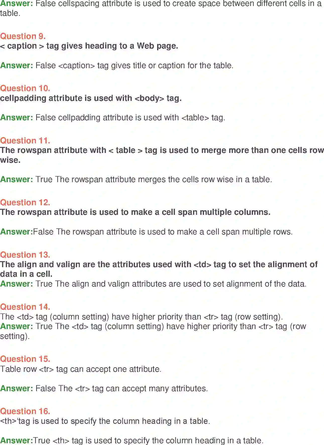 NCERT-Solution-Class-10-Foundation-of-Information-Technology-Working-with-Tables-in-HTML-3125-page-34