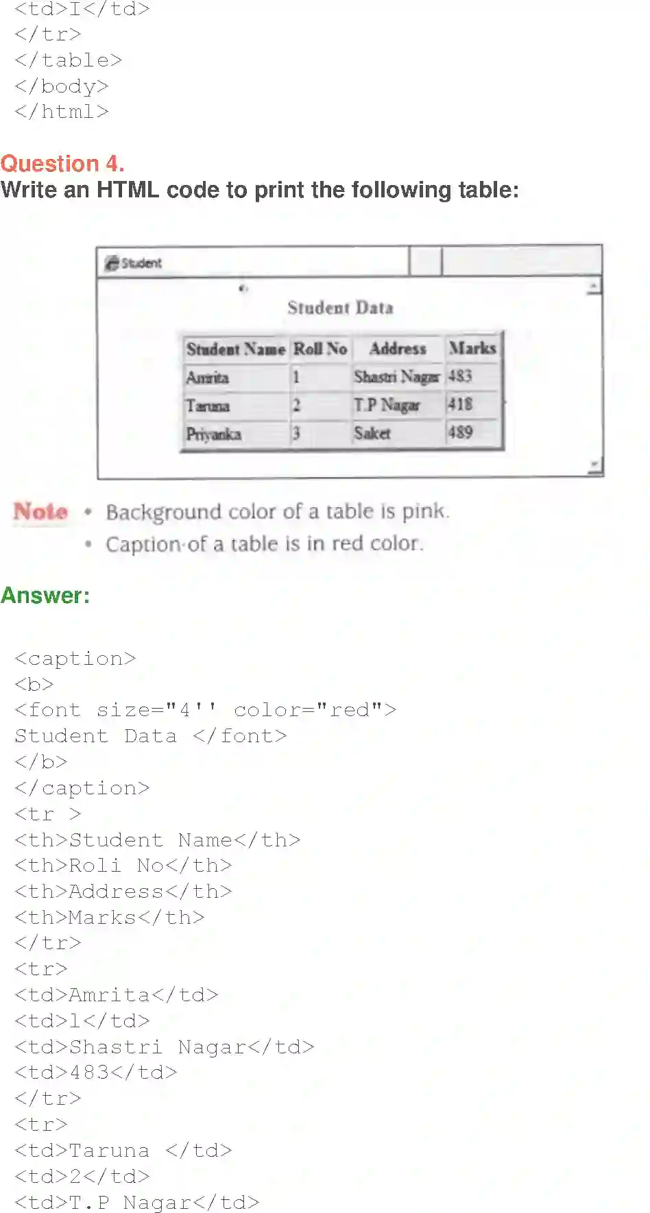 NCERT-Solution-Class-10-Foundation-of-Information-Technology-Working-with-Tables-in-HTML-953-page-24