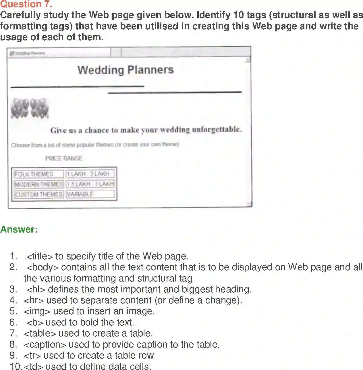 NCERT-Solution-Class-10-Foundation-of-Information-Technology-Working-with-Tables-in-HTML-953-page-28