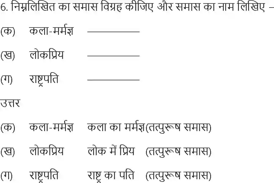 NCERT-Solution-Class-10-Hindi-Tisari-Kasam-ke-Shilpakar-Shailender-874-page-9