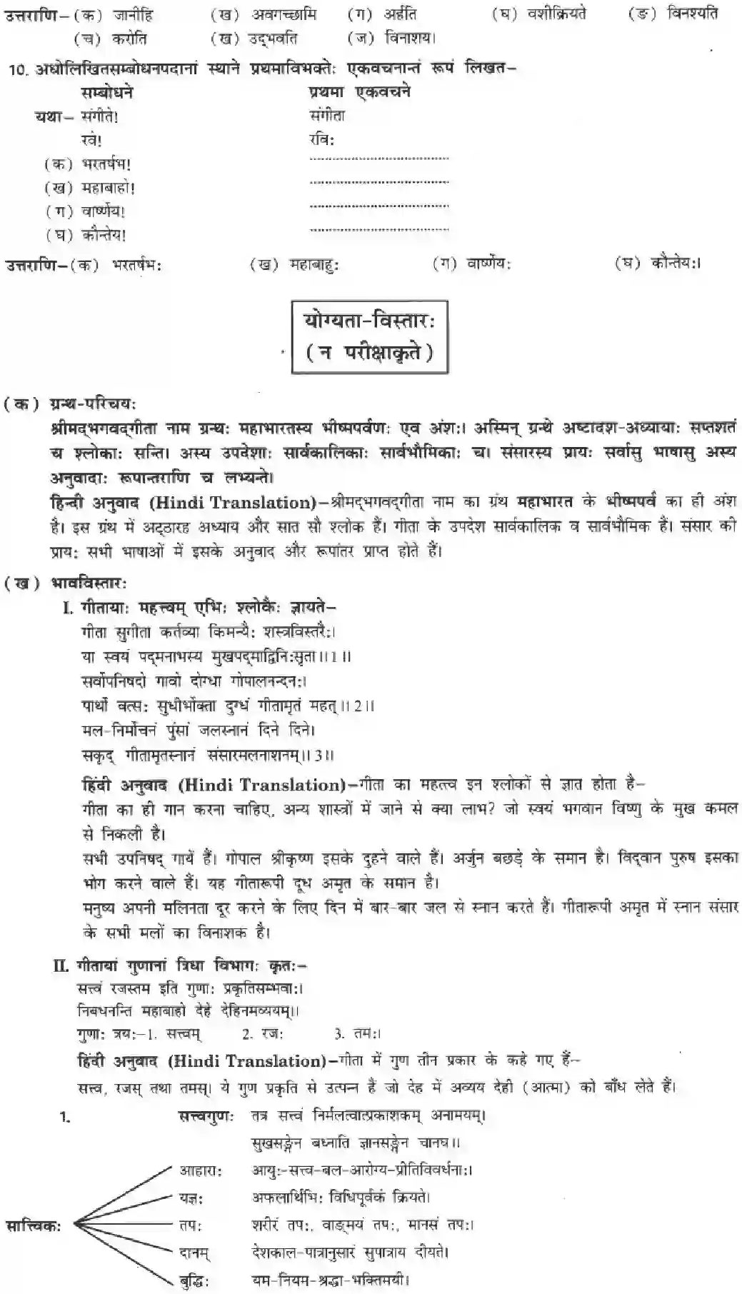 NCERT-Solution-Class-10-Manika-Abhyasavashagam-Manah-3080-page-14