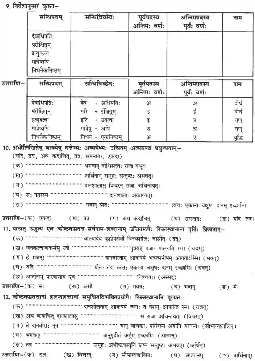 NCERT-Solution-Class-10-Manika-Nasthi-Thyagsamum-Sukam-907-page-13