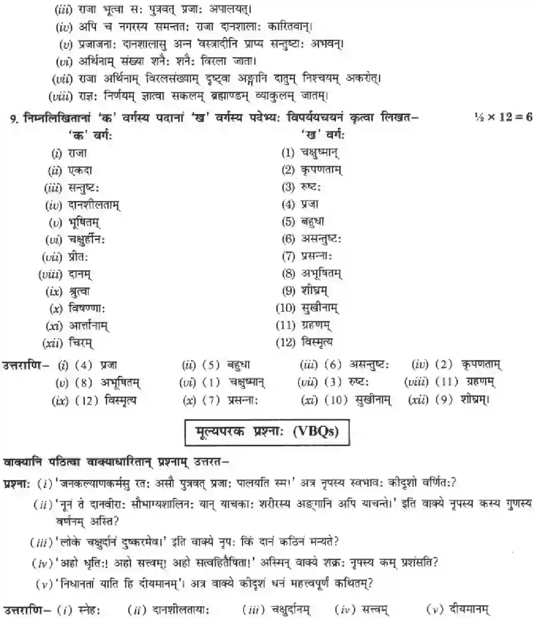 NCERT-Solution-Class-10-Manika-Nasthi-Thyagsamum-Sukam-907-page-17