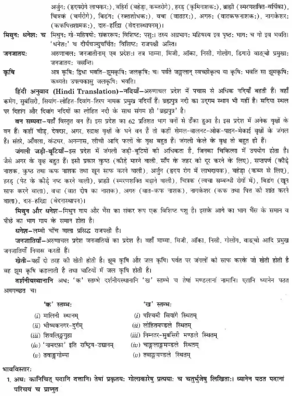 NCERT-Solution-Class-10-Manika-Suswagat-Bho-Arunachalesmin-913-page-10