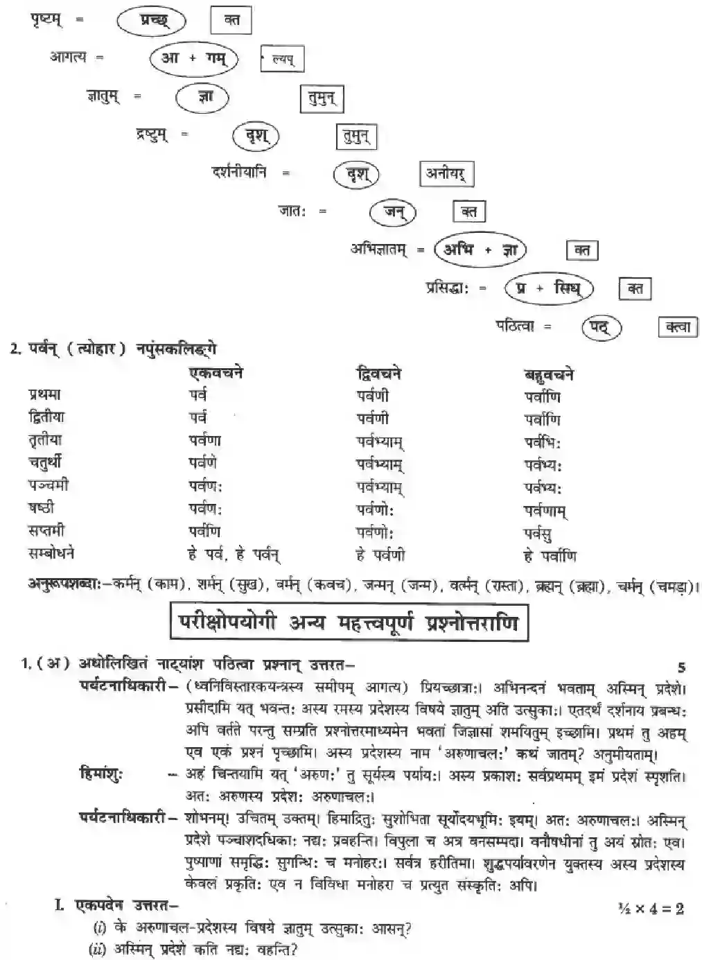 NCERT-Solution-Class-10-Manika-Suswagat-Bho-Arunachalesmin-913-page-11