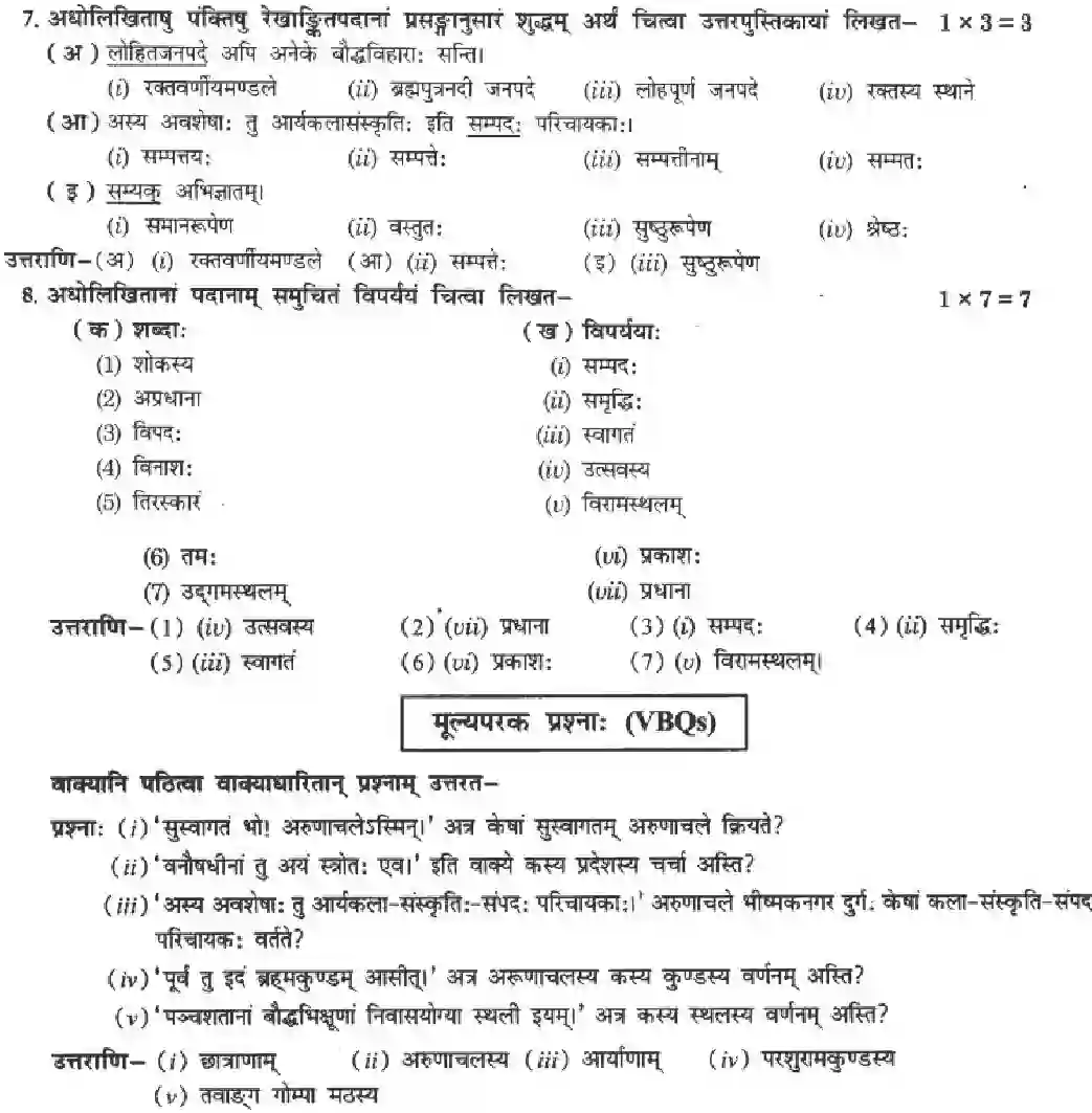 NCERT-Solution-Class-10-Manika-Suswagat-Bho-Arunachalesmin-913-page-14