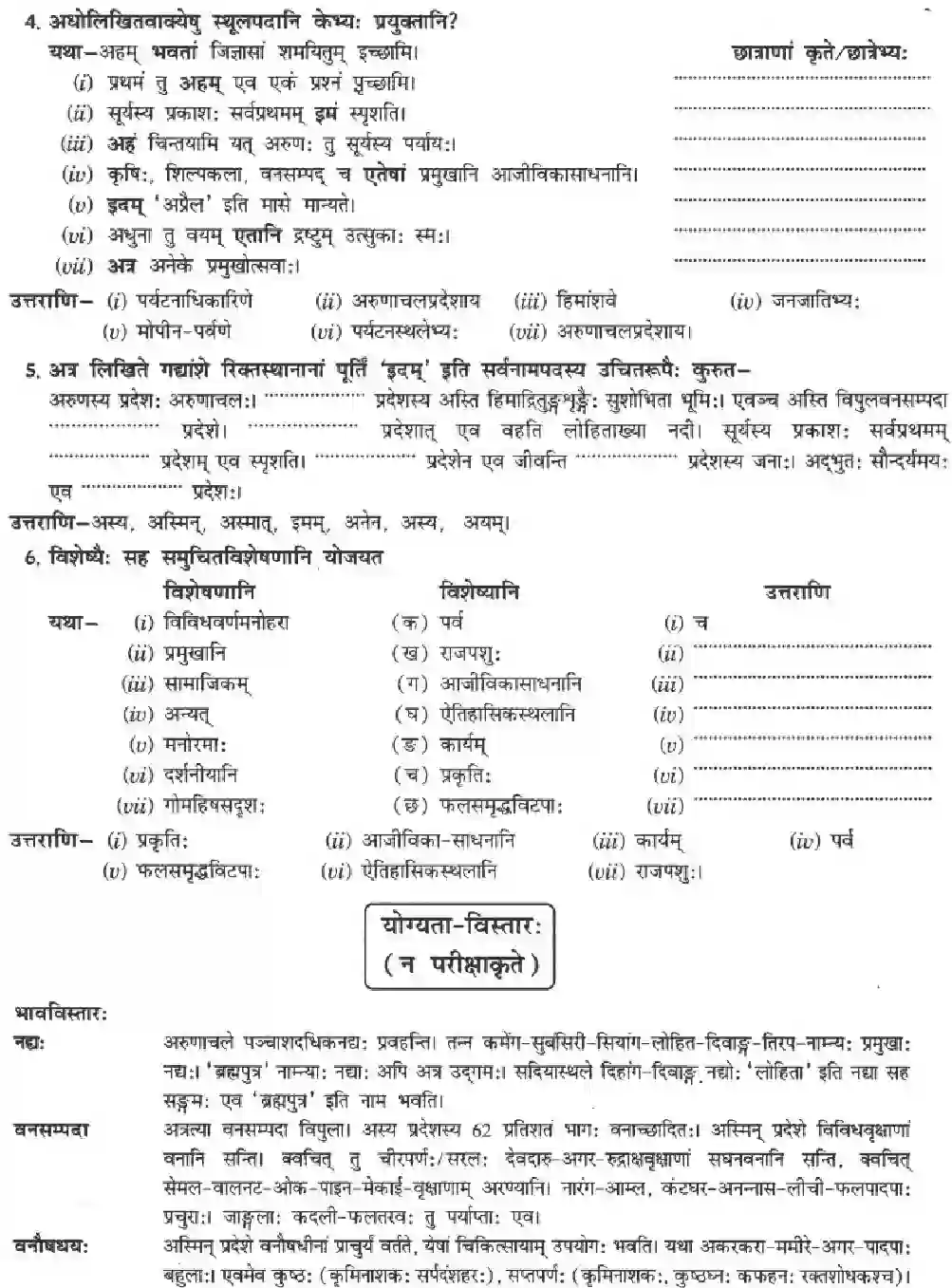 NCERT-Solution-Class-10-Manika-Suswagat-Bho-Arunachalesmin-913-page-9