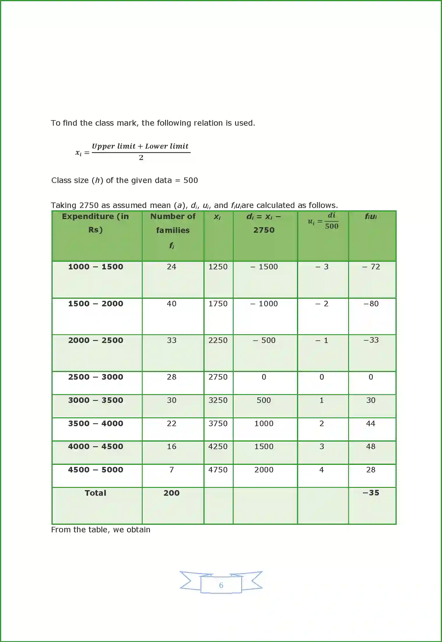 NCERT-Solution-Class-10-Maths-Chapter-14-2974-page-21