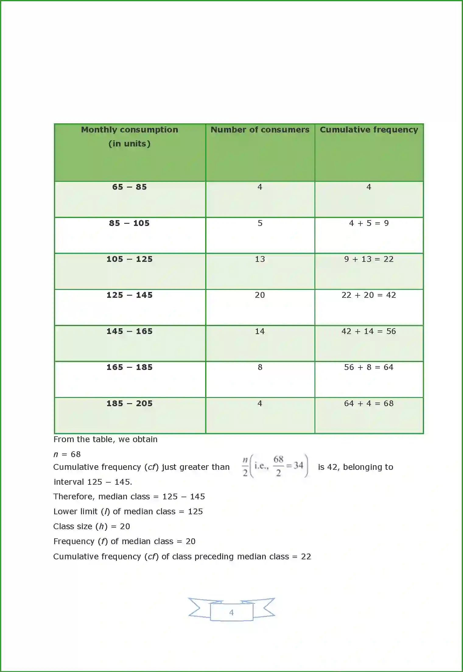 NCERT-Solution-Class-10-Maths-Chapter-14-2974-page-31