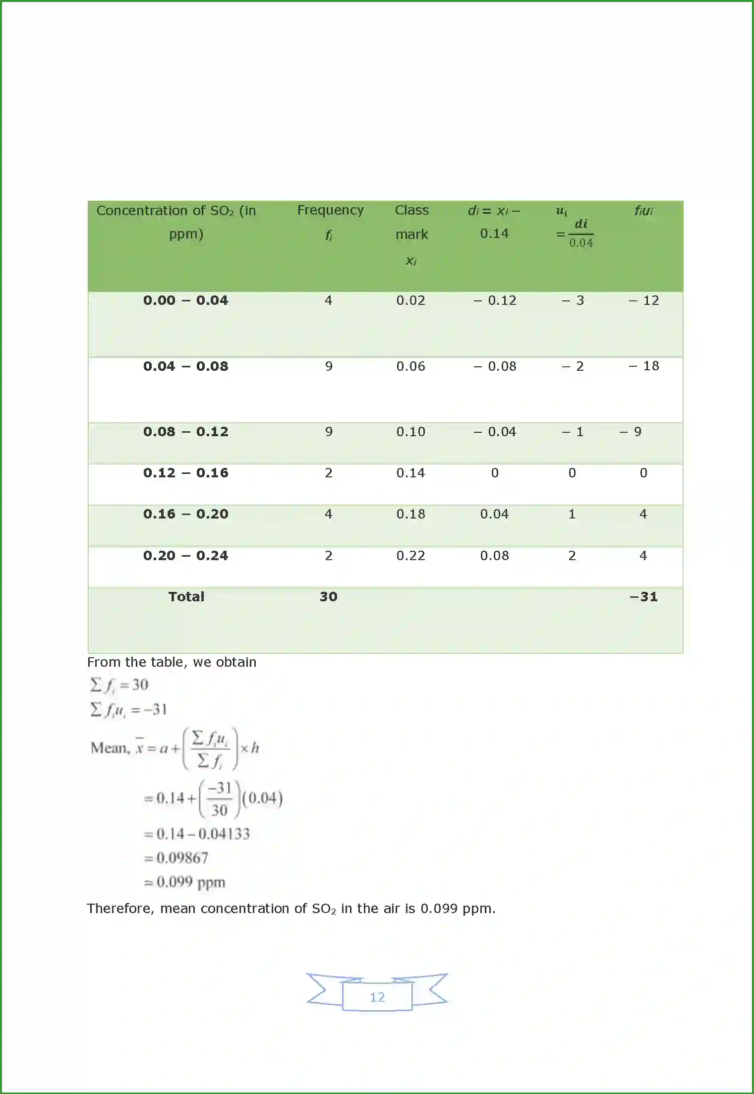 NCERT-Solution-Class-10-Maths-Chapter-14-802-page-12
