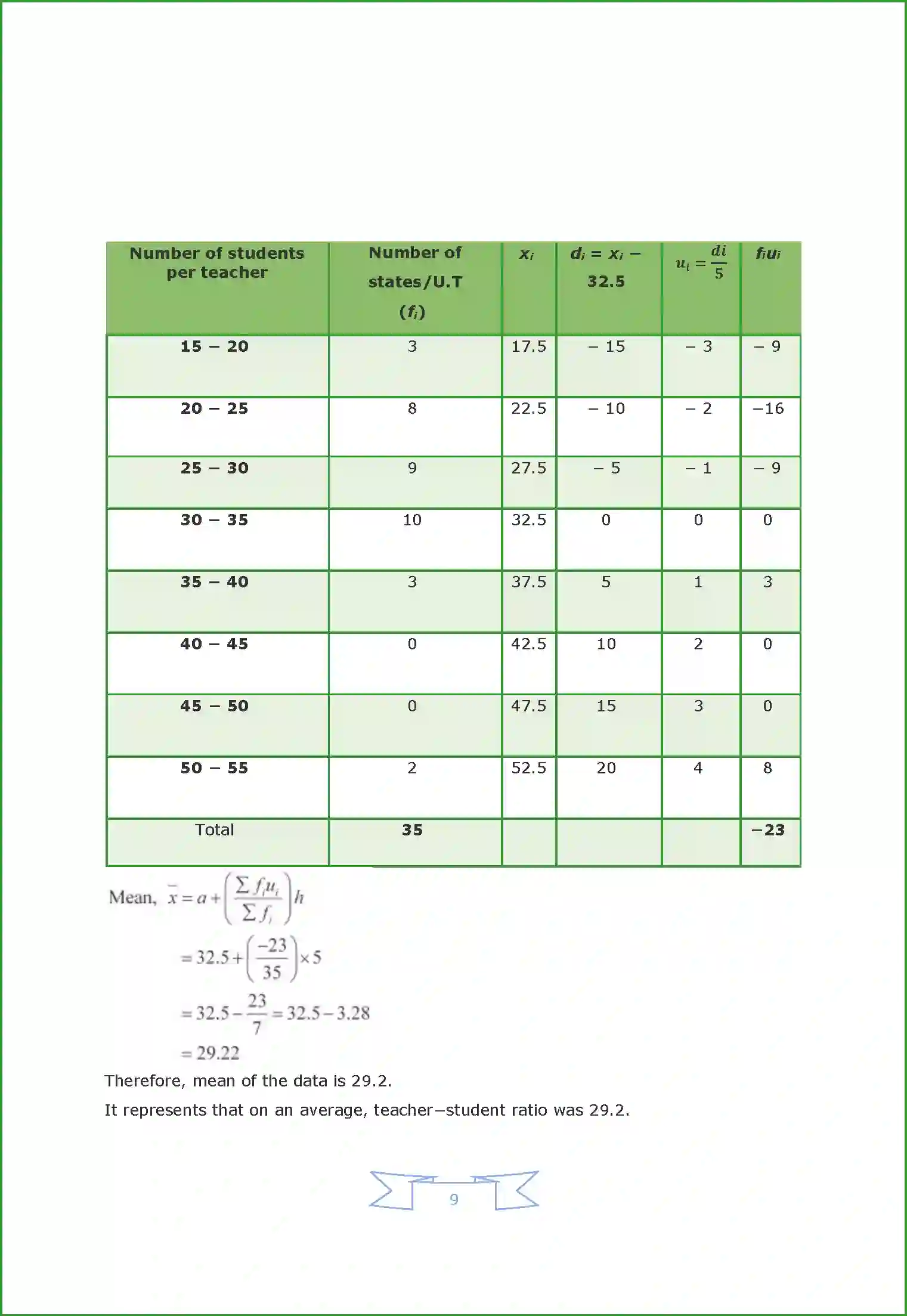 NCERT-Solution-Class-10-Maths-Chapter-14-802-page-24