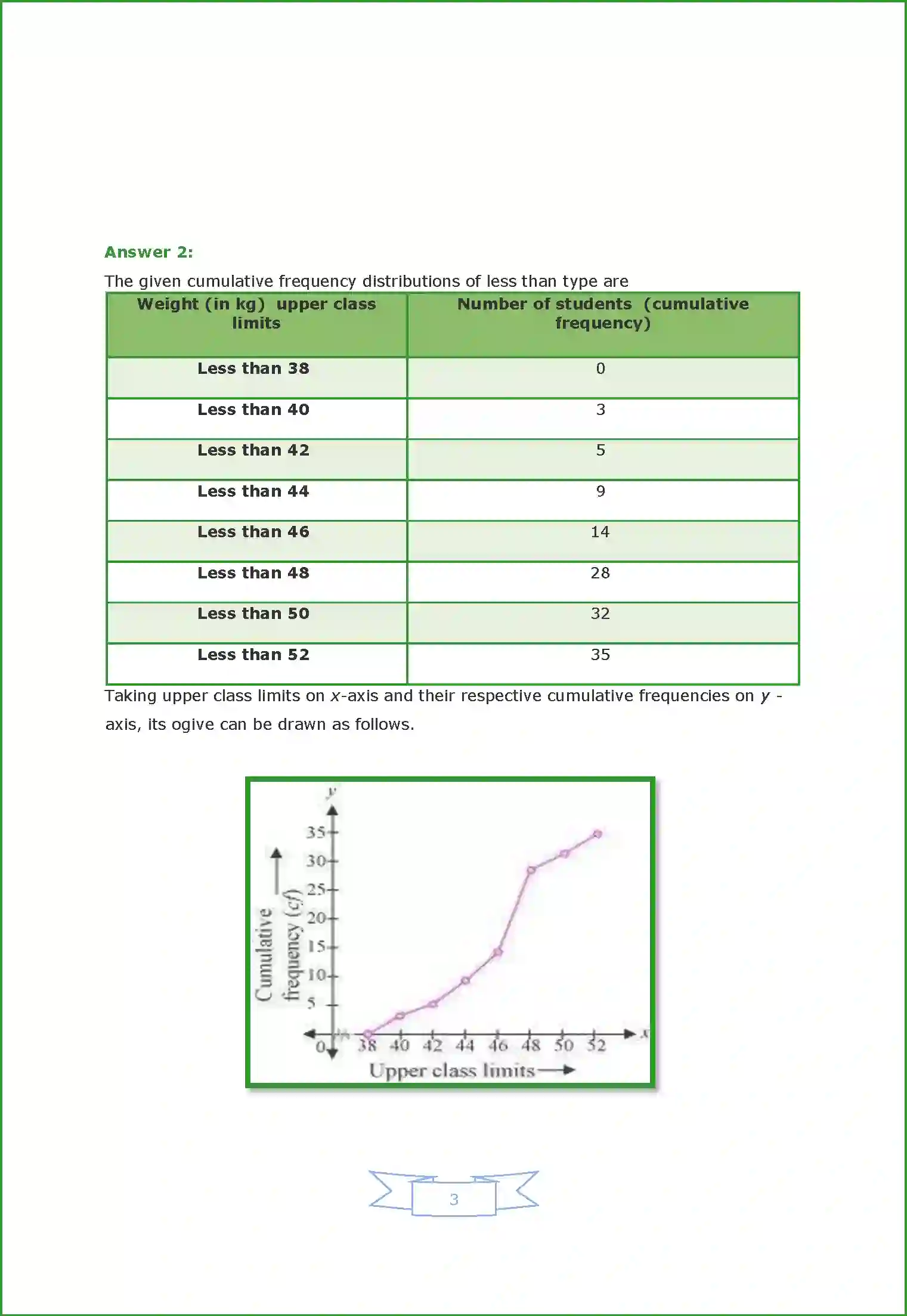 NCERT-Solution-Class-10-Maths-Chapter-14-802-page-48