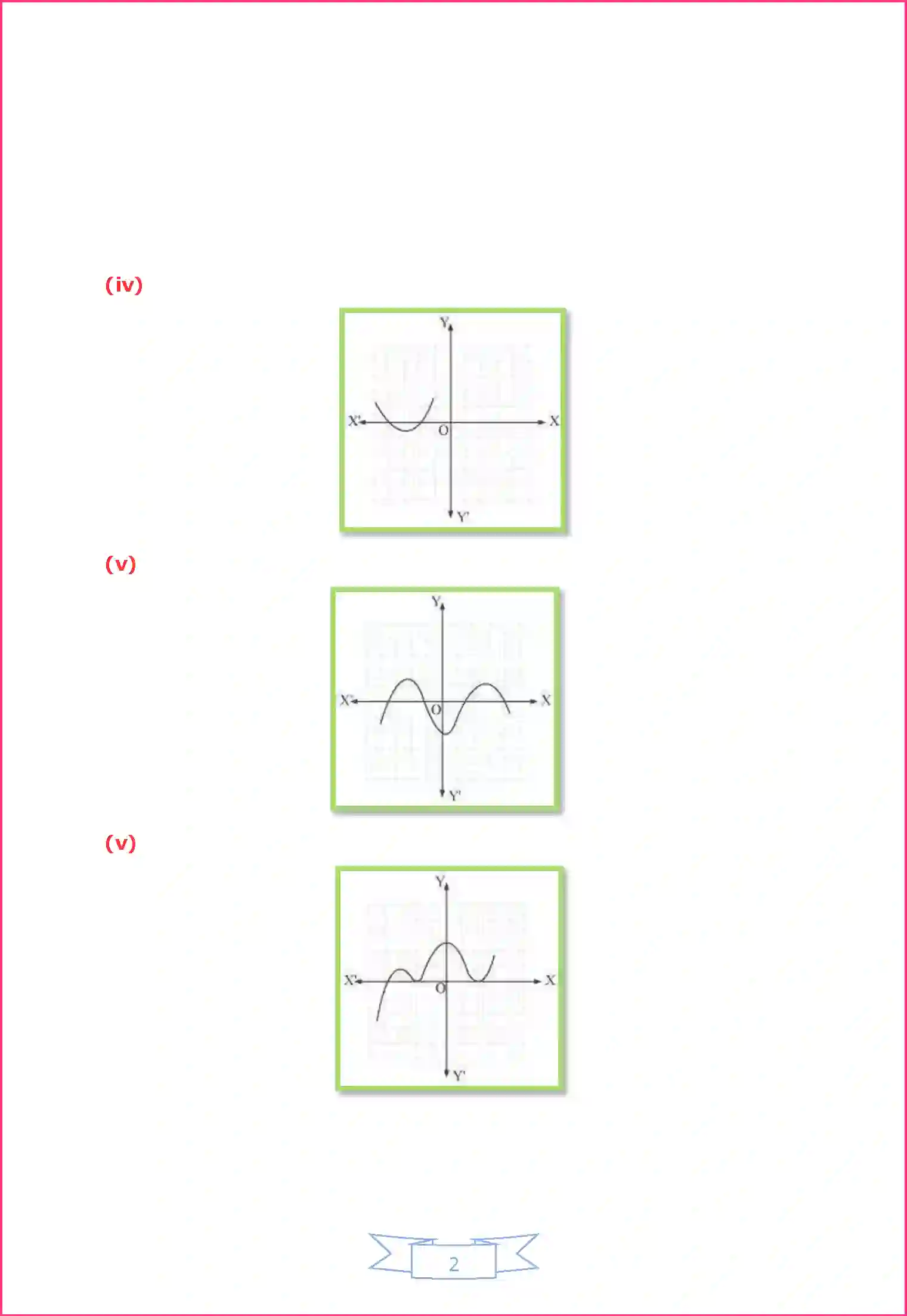 NCERT-Solution-Class-10-Maths-Chapter-2-790-page-2