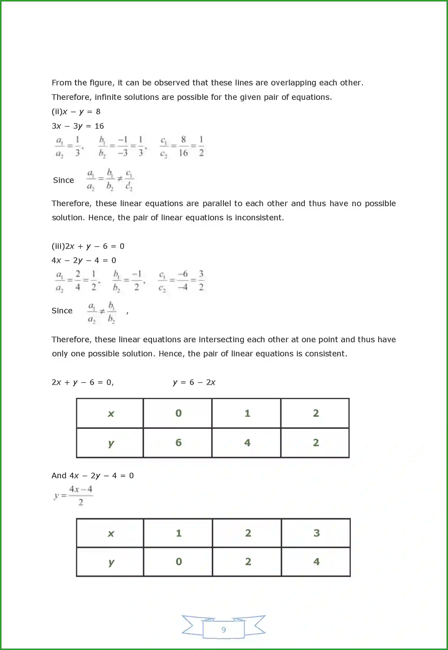 NCERT-Solution-Class-10-Maths-Chapter-3-2963-page-14