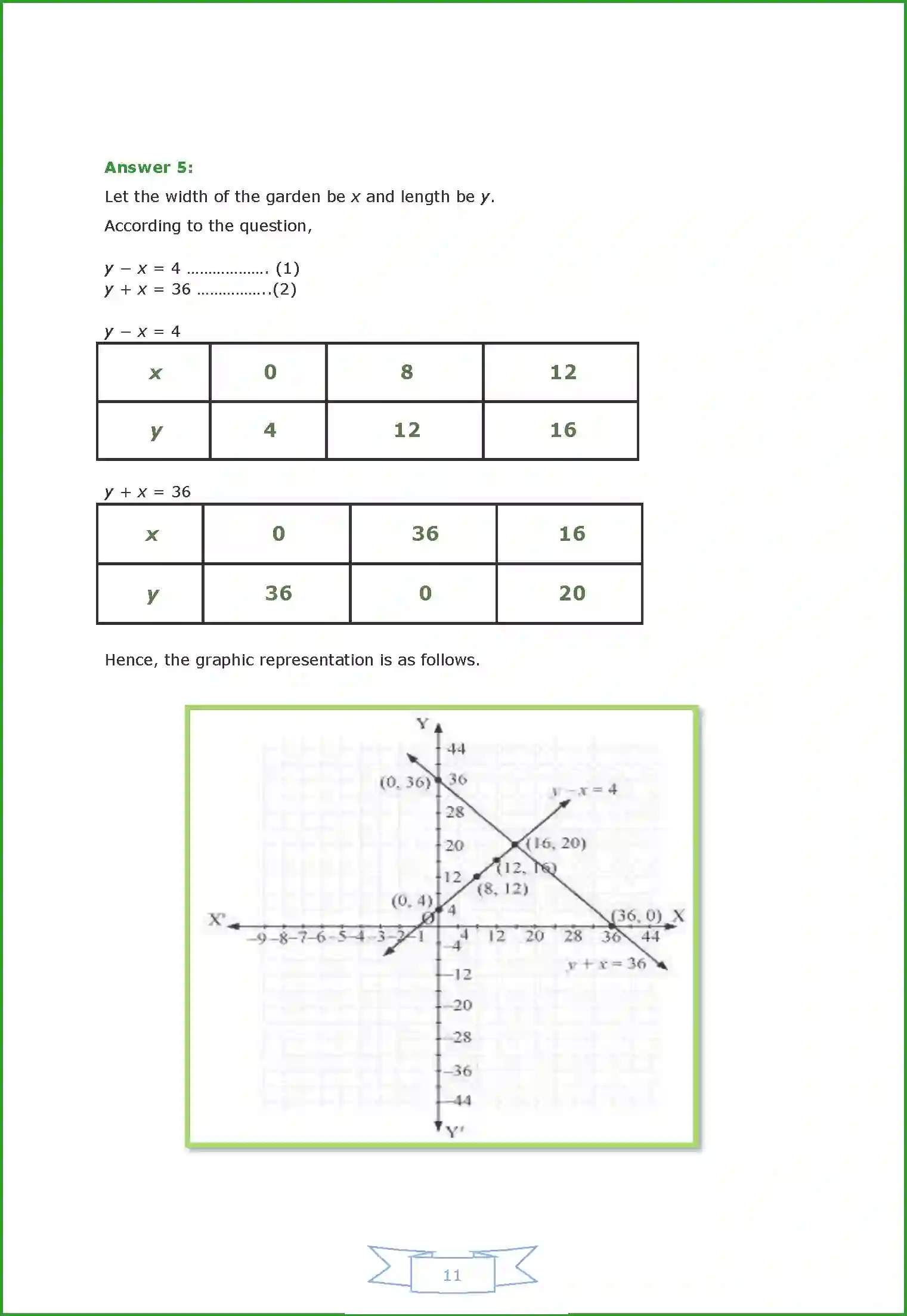 NCERT-Solution-Class-10-Maths-Chapter-3-2963-page-16