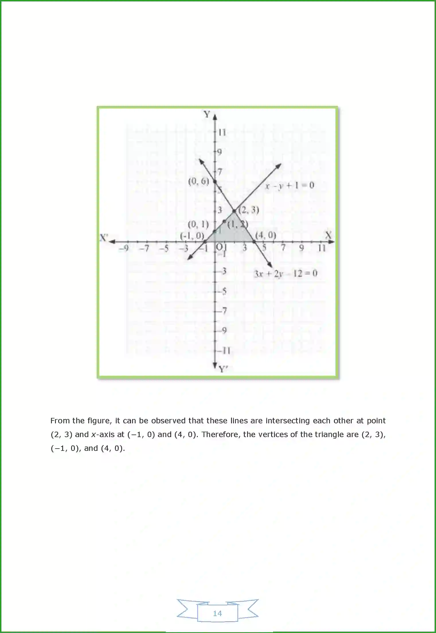 NCERT-Solution-Class-10-Maths-Chapter-3-2963-page-19