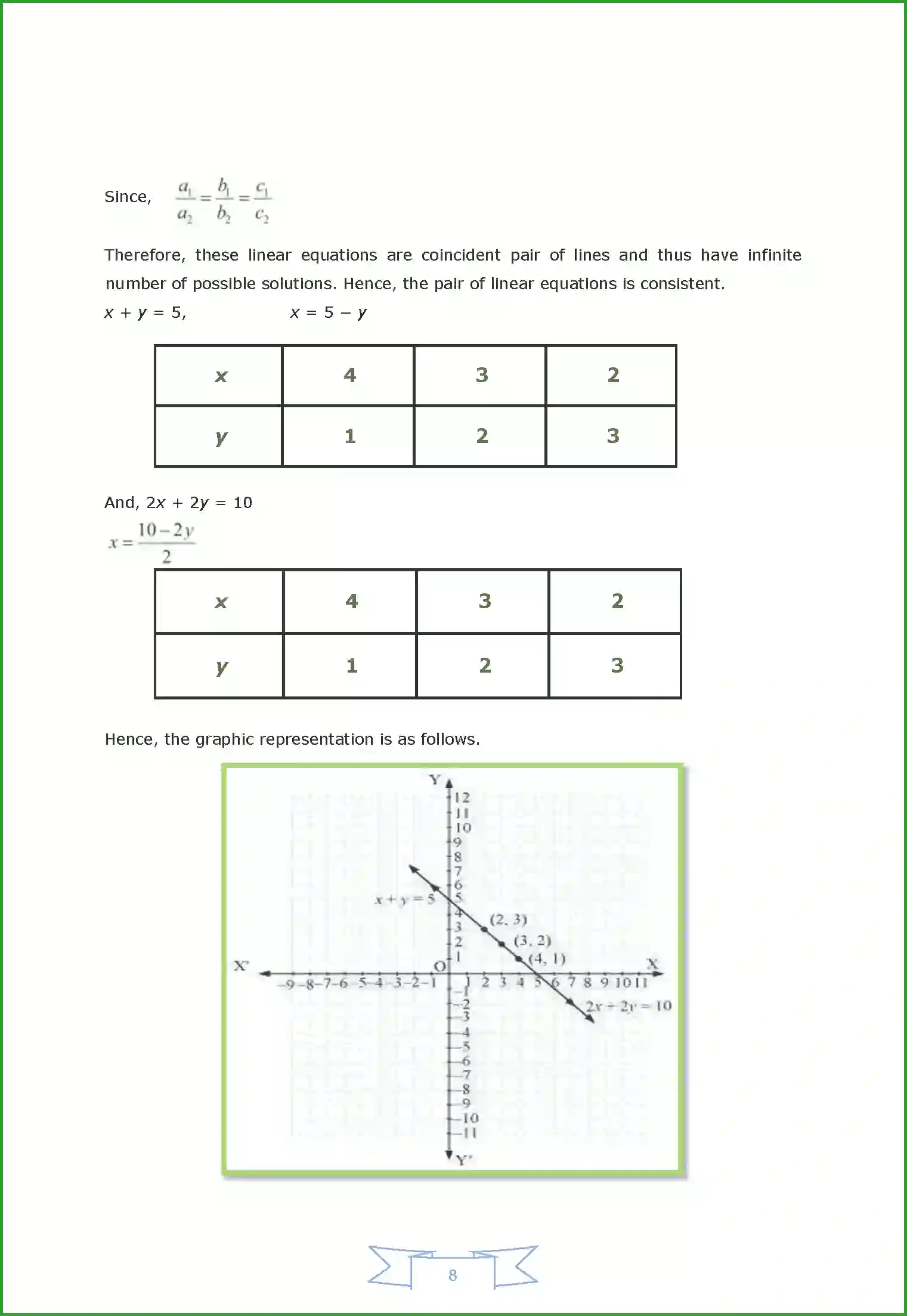 NCERT-Solution-Class-10-Maths-Chapter-3-791-page-13