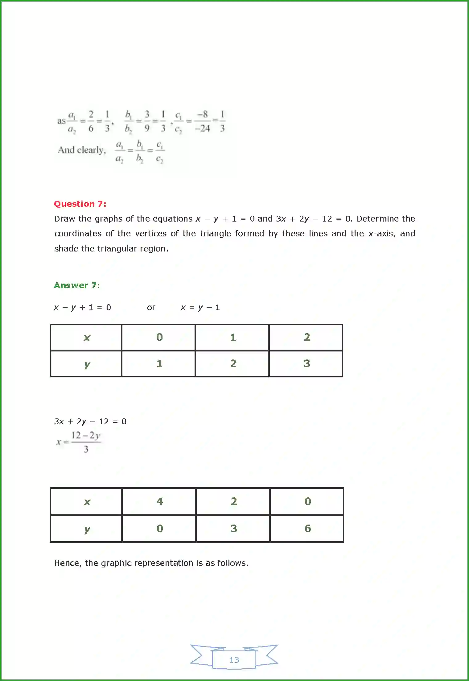 NCERT-Solution-Class-10-Maths-Pair-of-Linear-Equations-in-Two-Variables-806-page-18