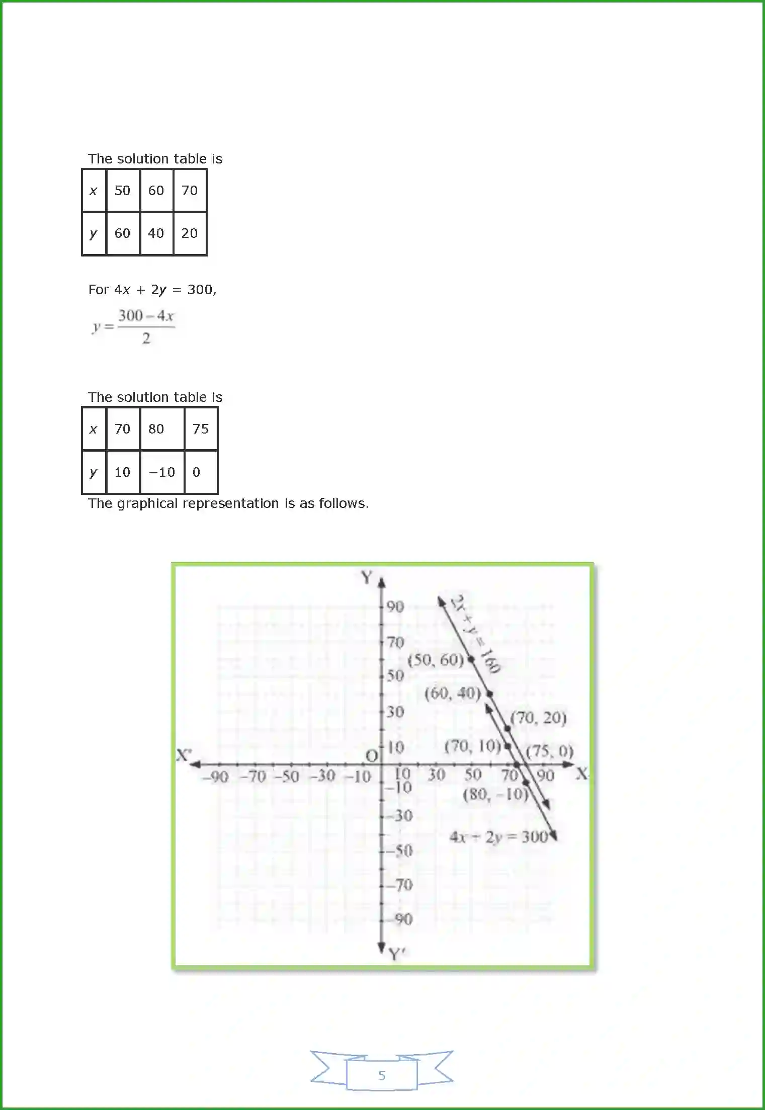 NCERT-Solution-Class-10-Maths-Pair-of-Linear-Equations-in-Two-Variables-806-page-5