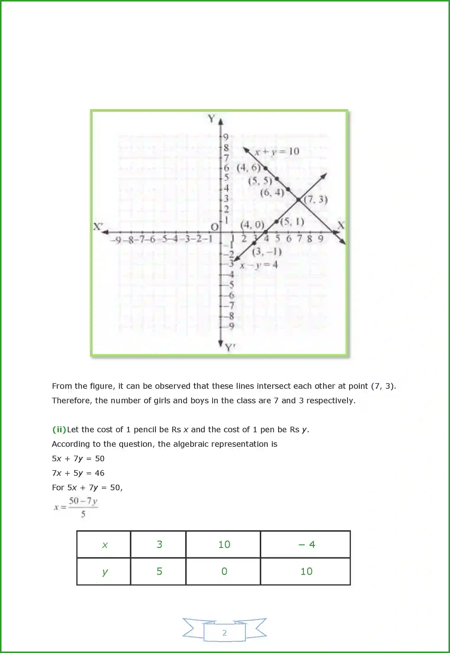 NCERT-Solution-Class-10-Maths-Pair-of-Linear-Equations-in-Two-Variables-806-page-7