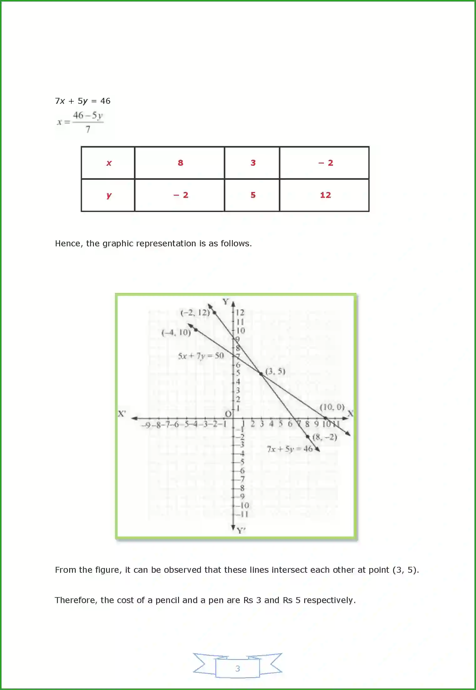NCERT-Solution-Class-10-Maths-Pair-of-Linear-Equations-in-Two-Variables-806-page-8