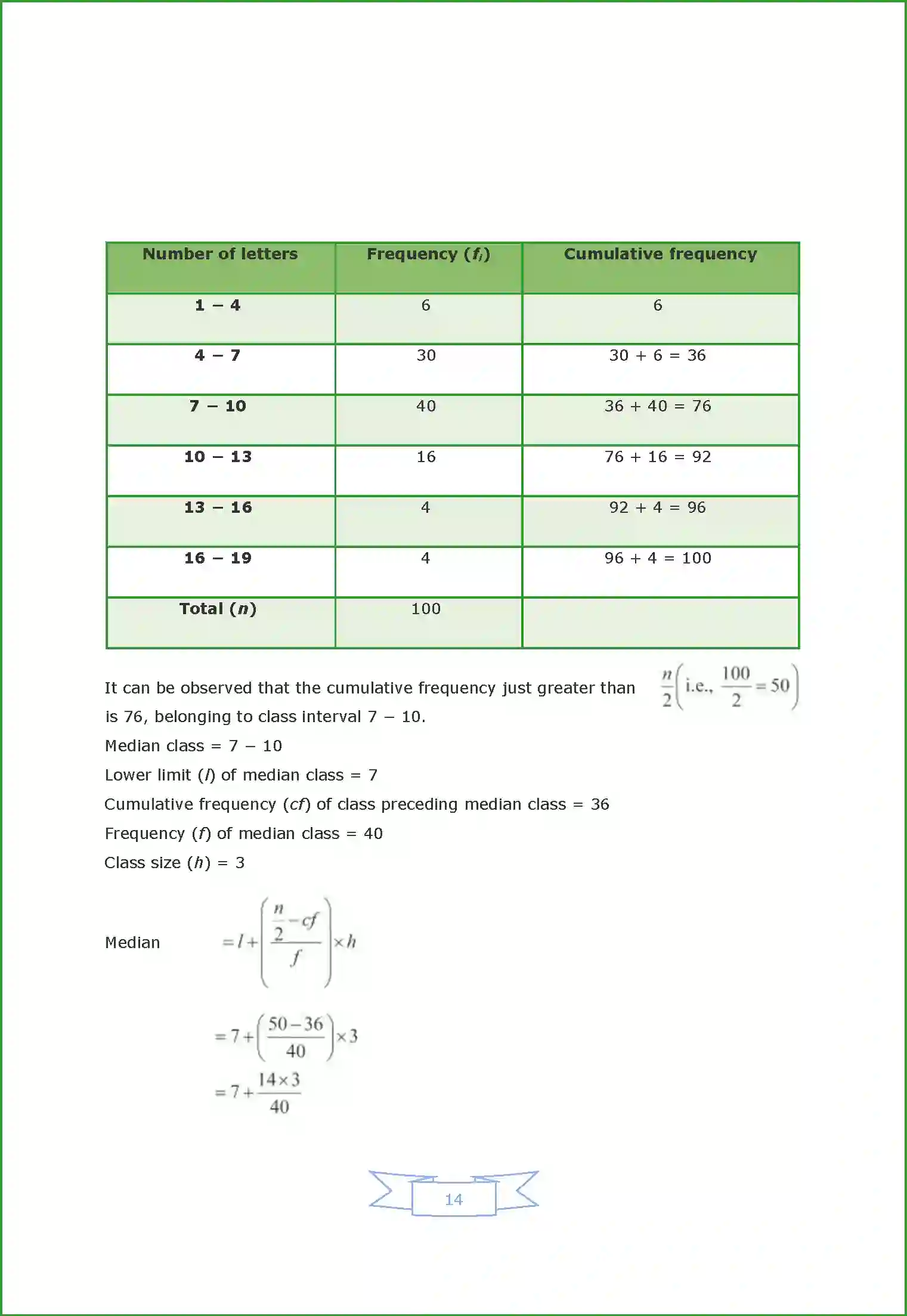 NCERT-Solution-Class-10-Maths-Statistics-2989-page-41