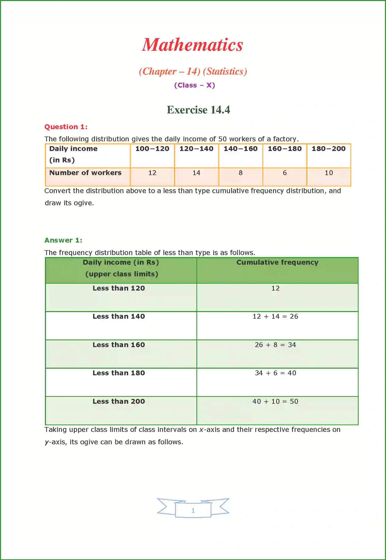 NCERT-Solution-Class-10-Maths-Statistics-2989-page-46