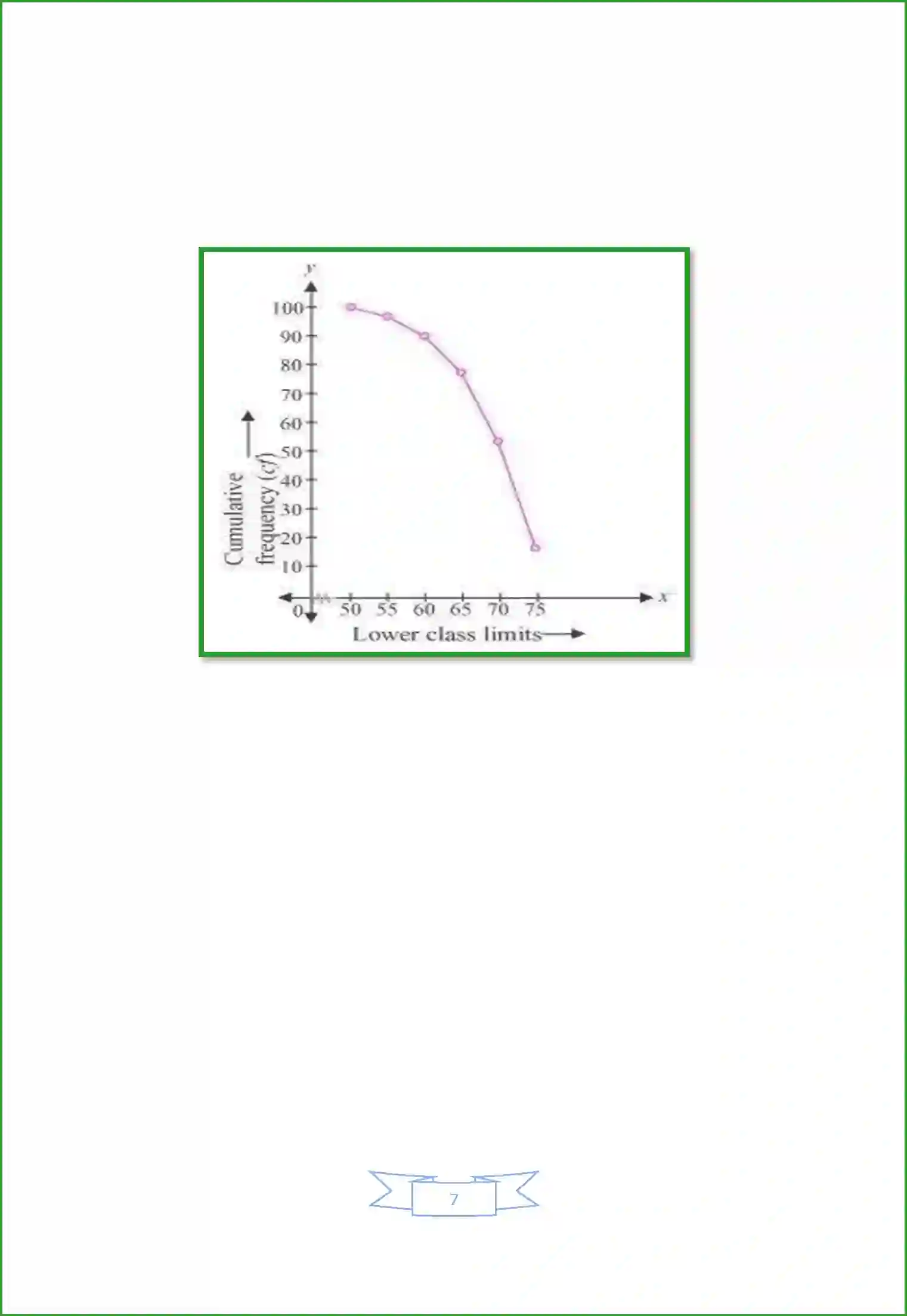 NCERT-Solution-Class-10-Maths-Statistics-2989-page-52